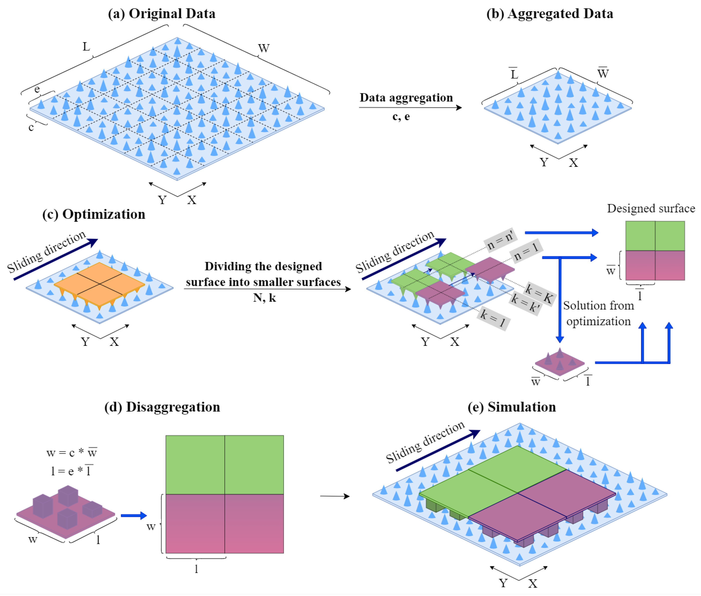 Lubricants 13 00163 g008