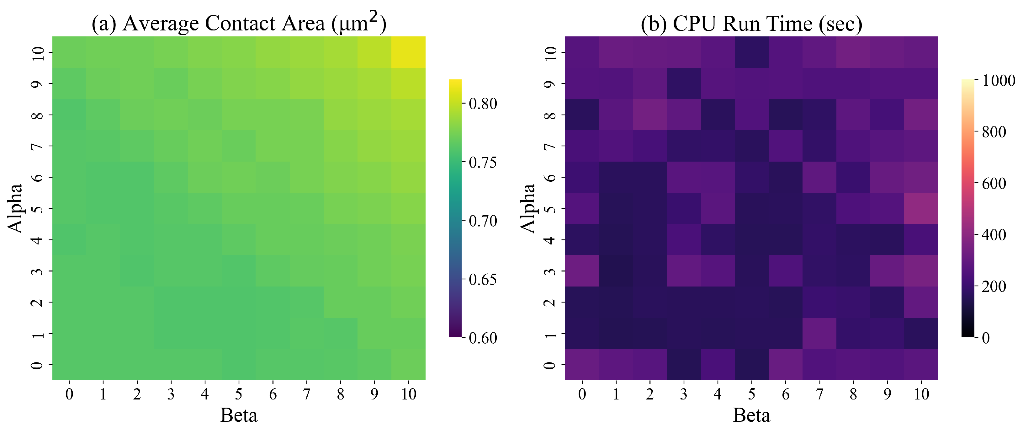 Lubricants 13 00163 g014