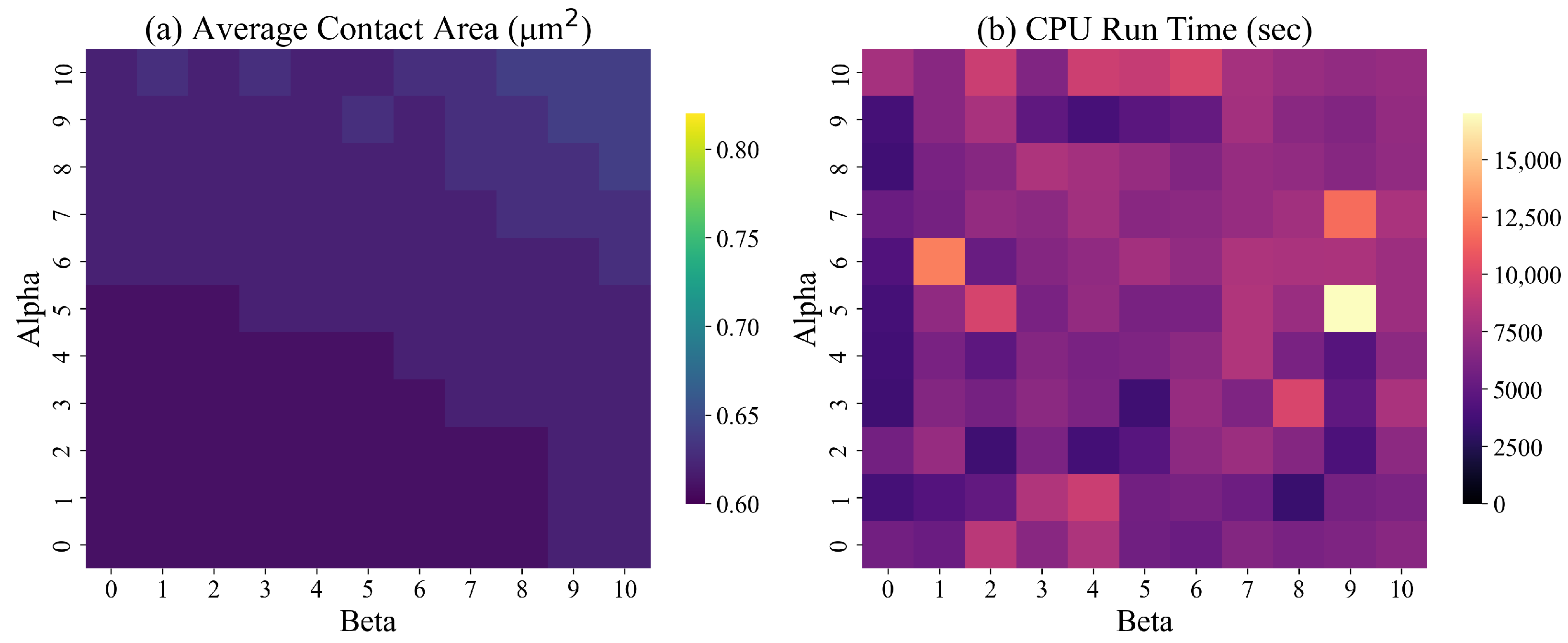 Lubricants 13 00163 g015