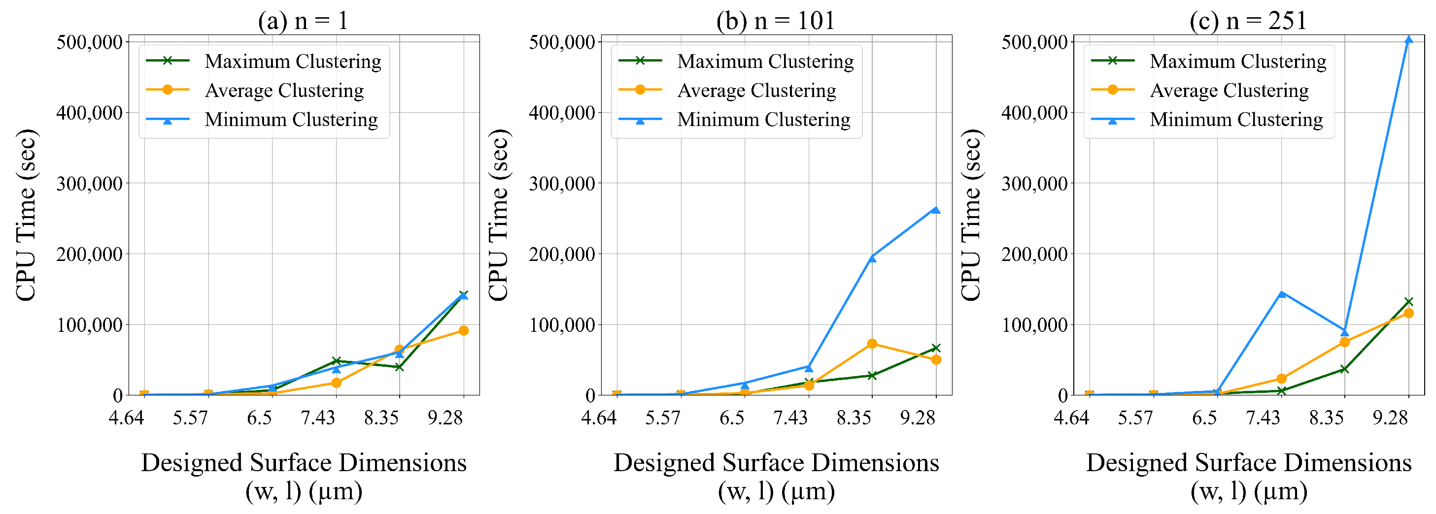 Lubricants 13 00163 g019