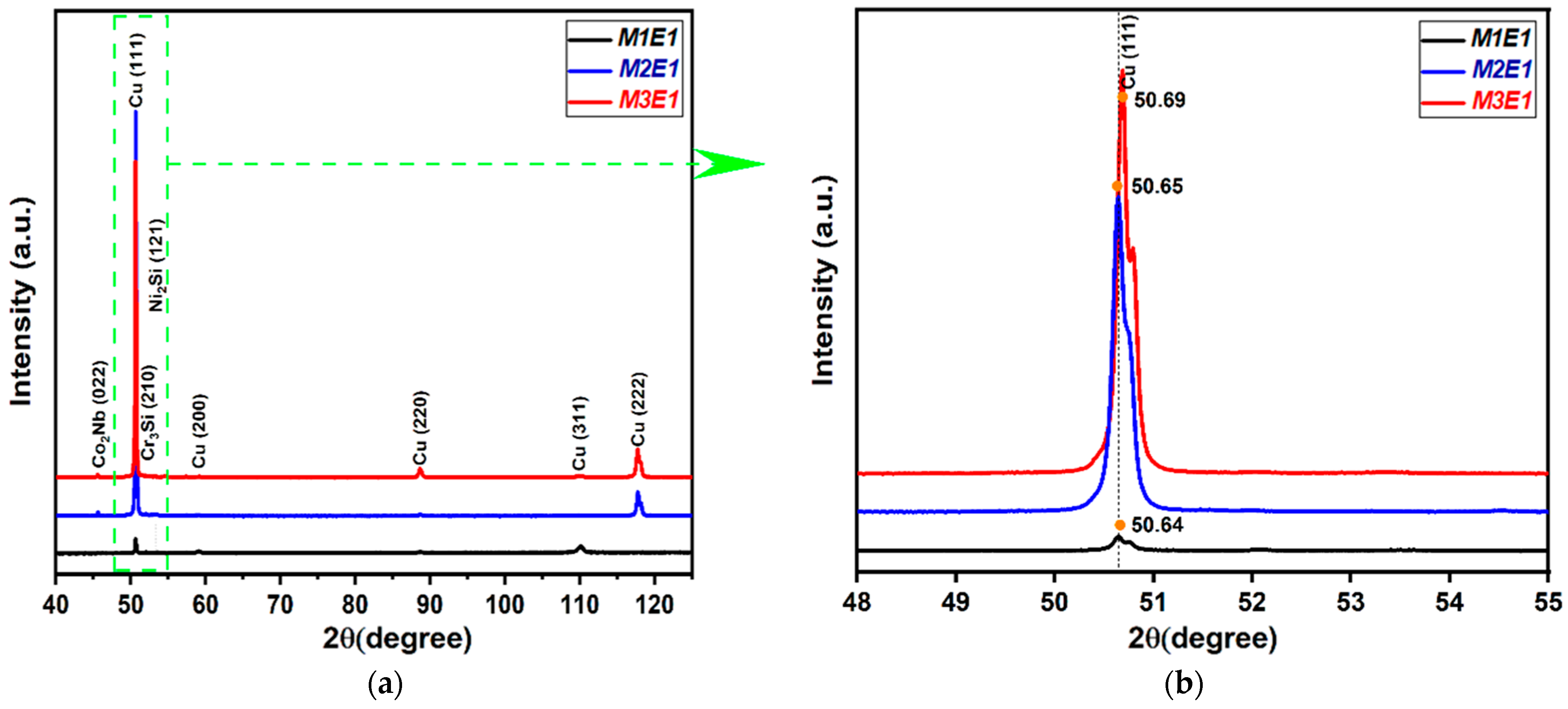 Lubricants 13 00164 g004