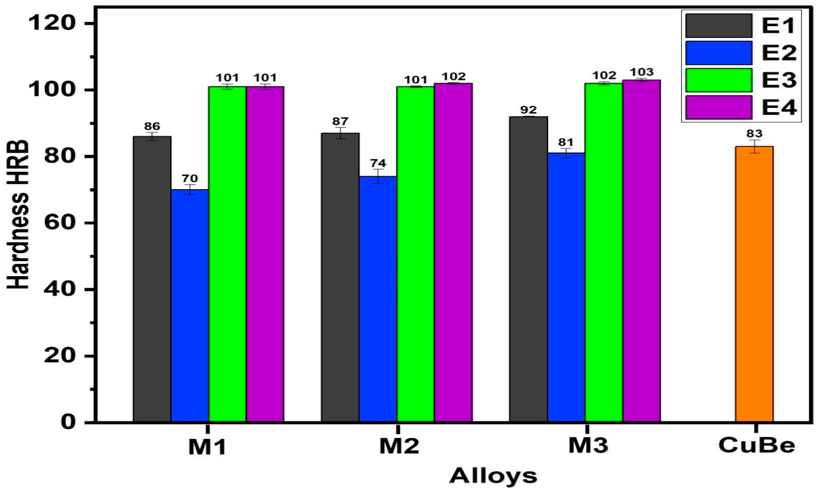 Lubricants 13 00164 g011
