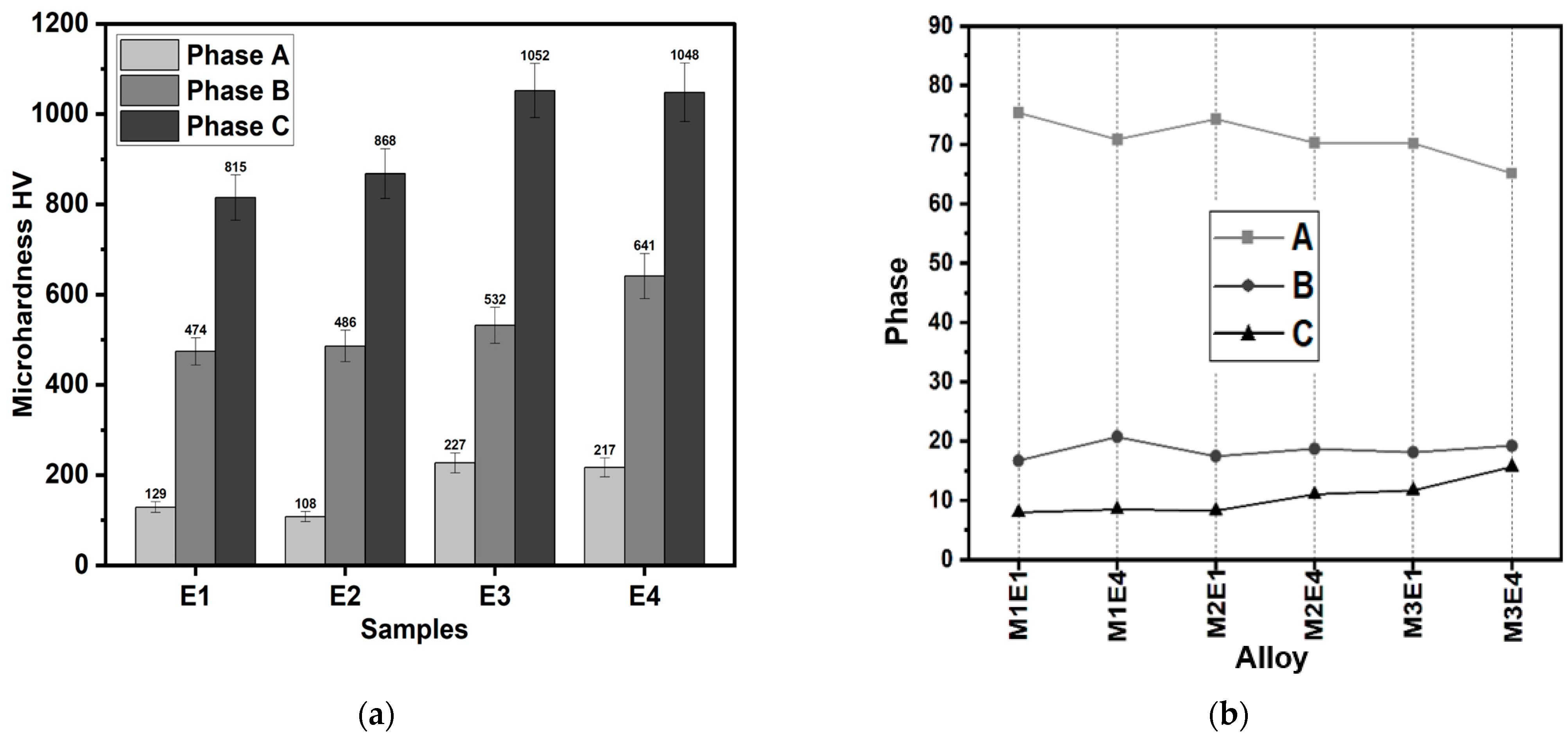 Lubricants 13 00164 g012