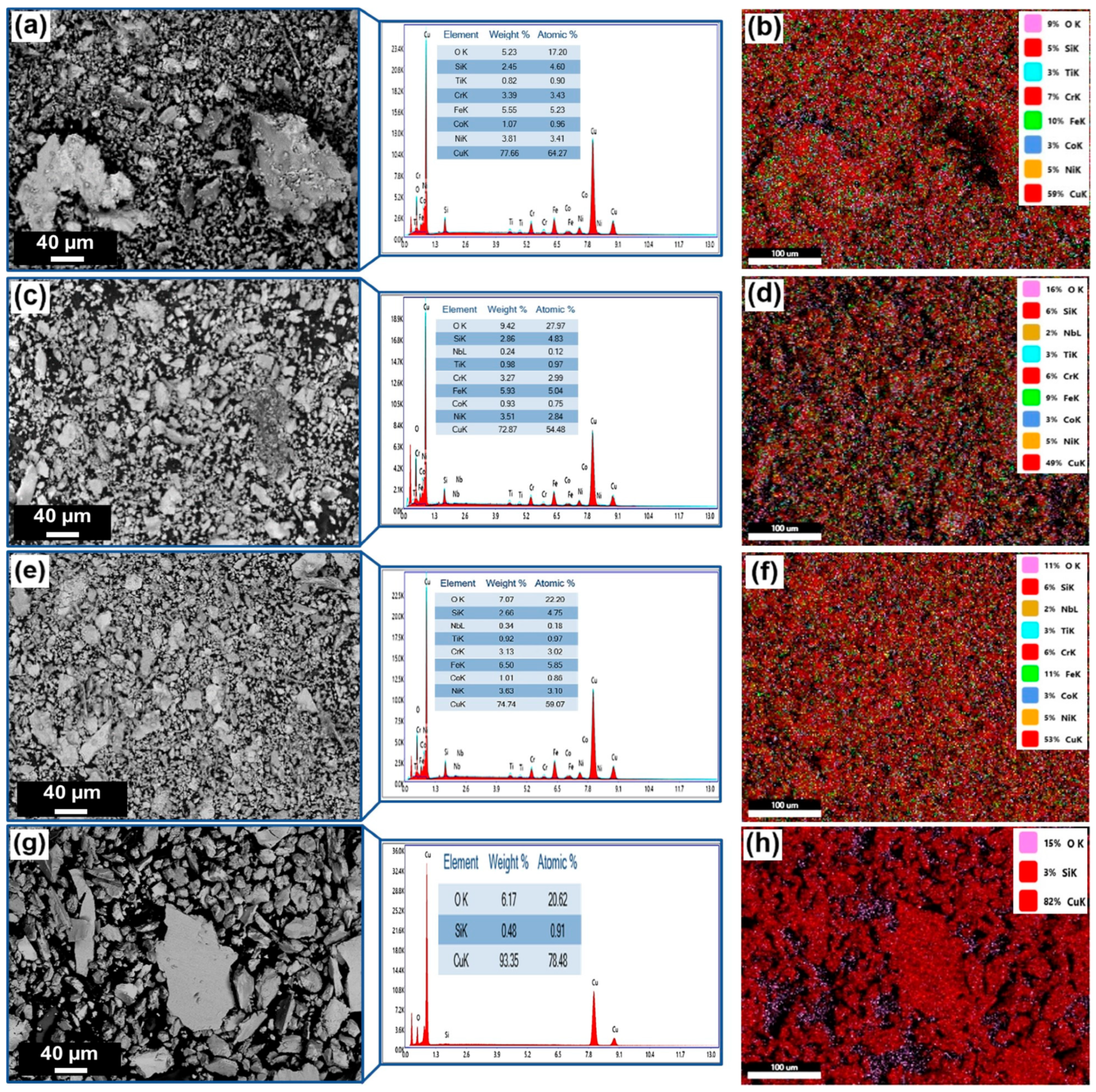 Lubricants 13 00164 g018