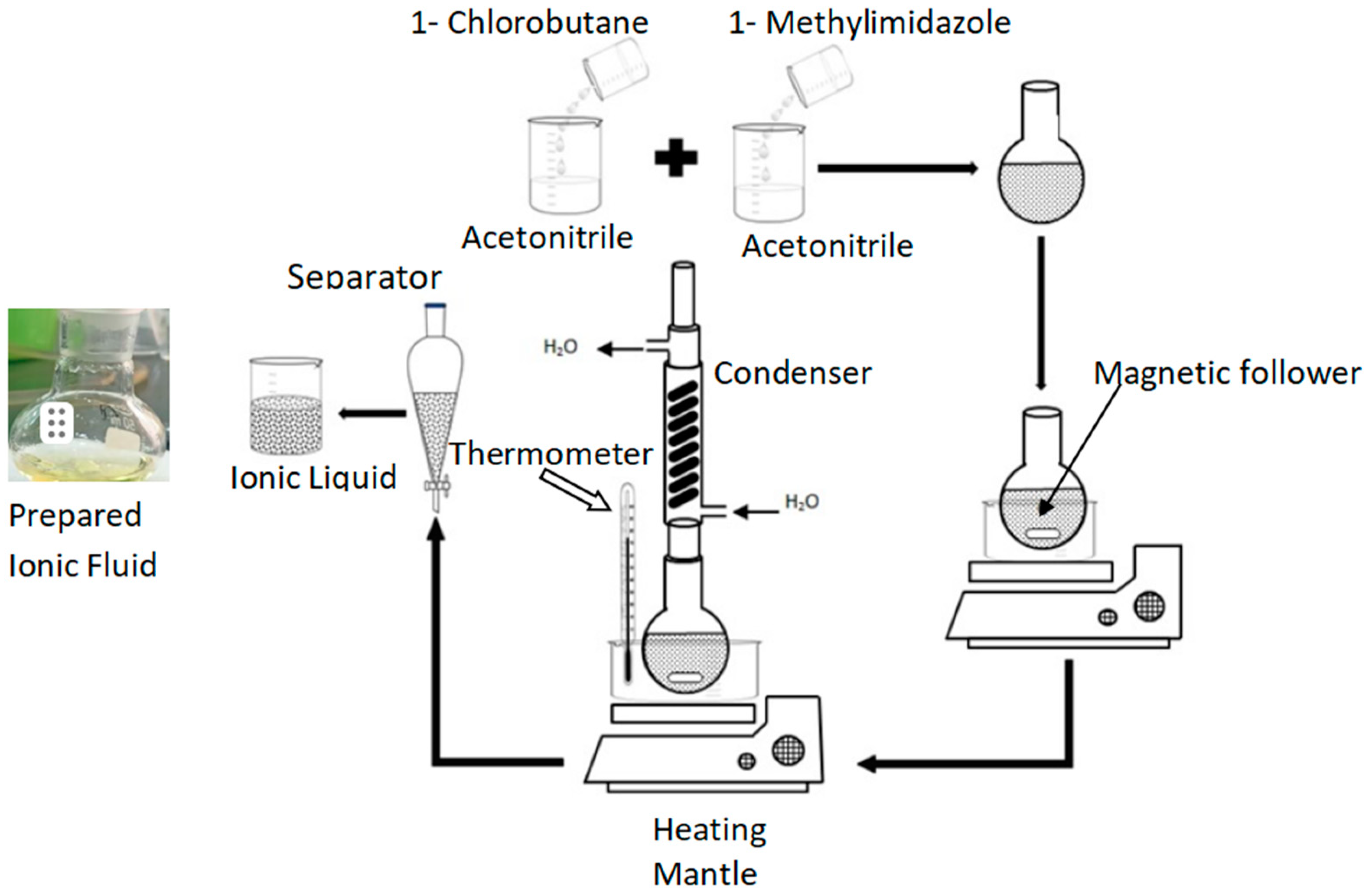 Lubricants 13 00166 g001
