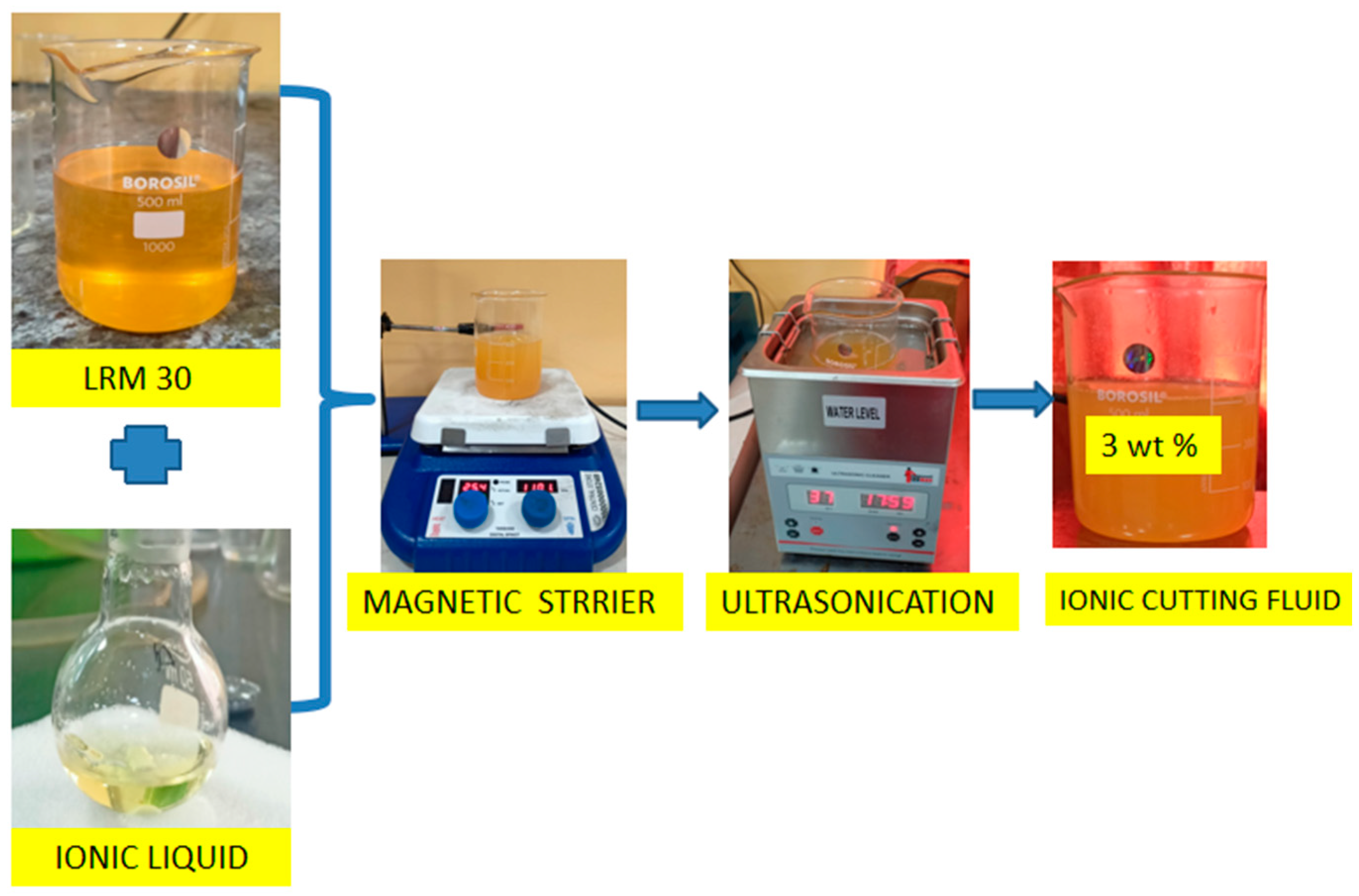Lubricants 13 00166 g003