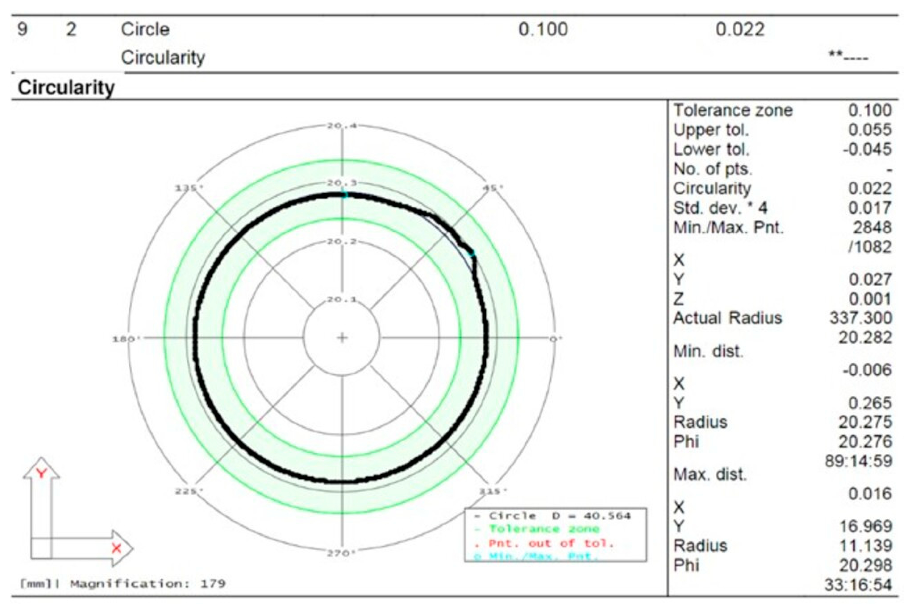 Lubricants 13 00166 g016