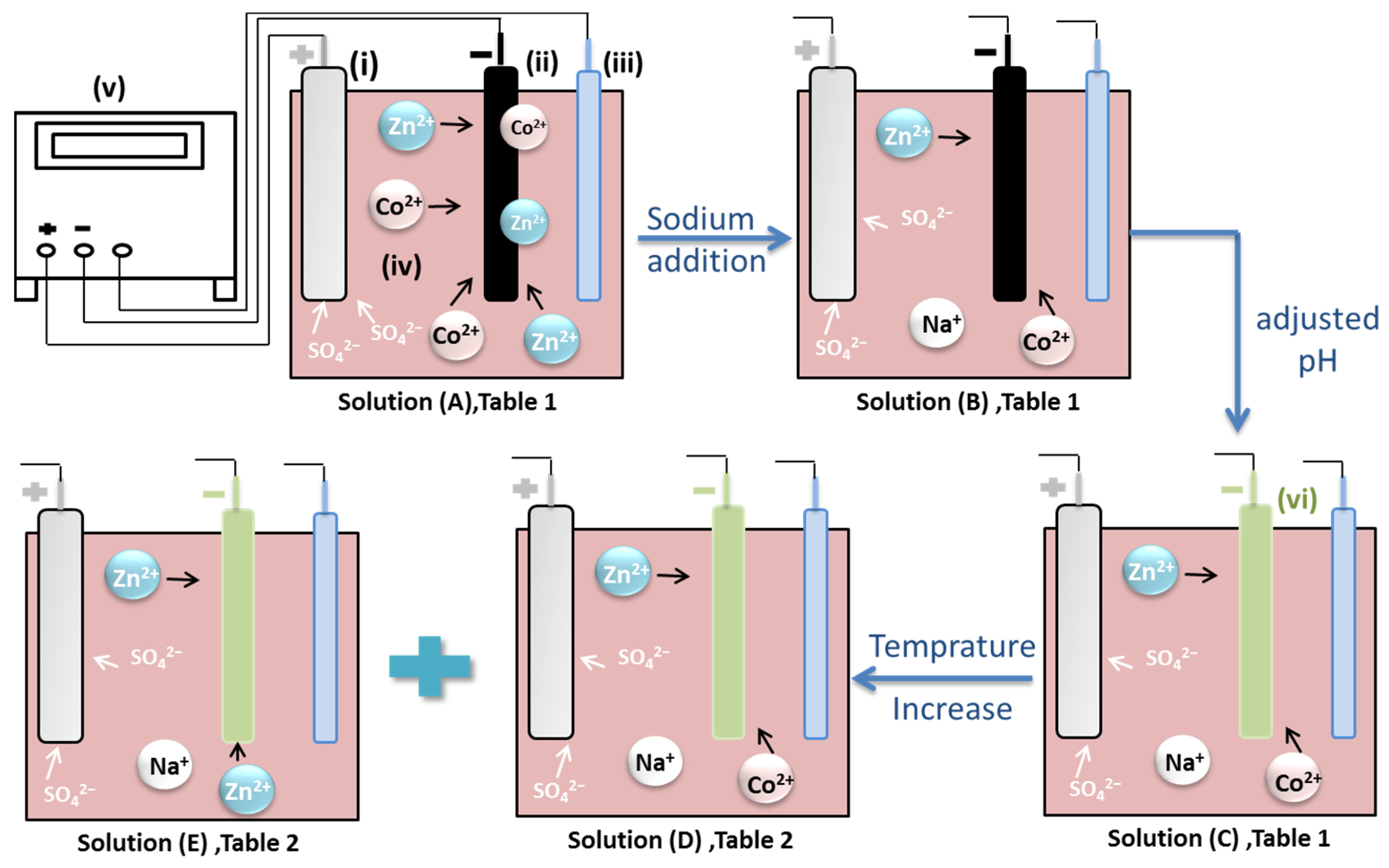 Lubricants 13 00167 g001