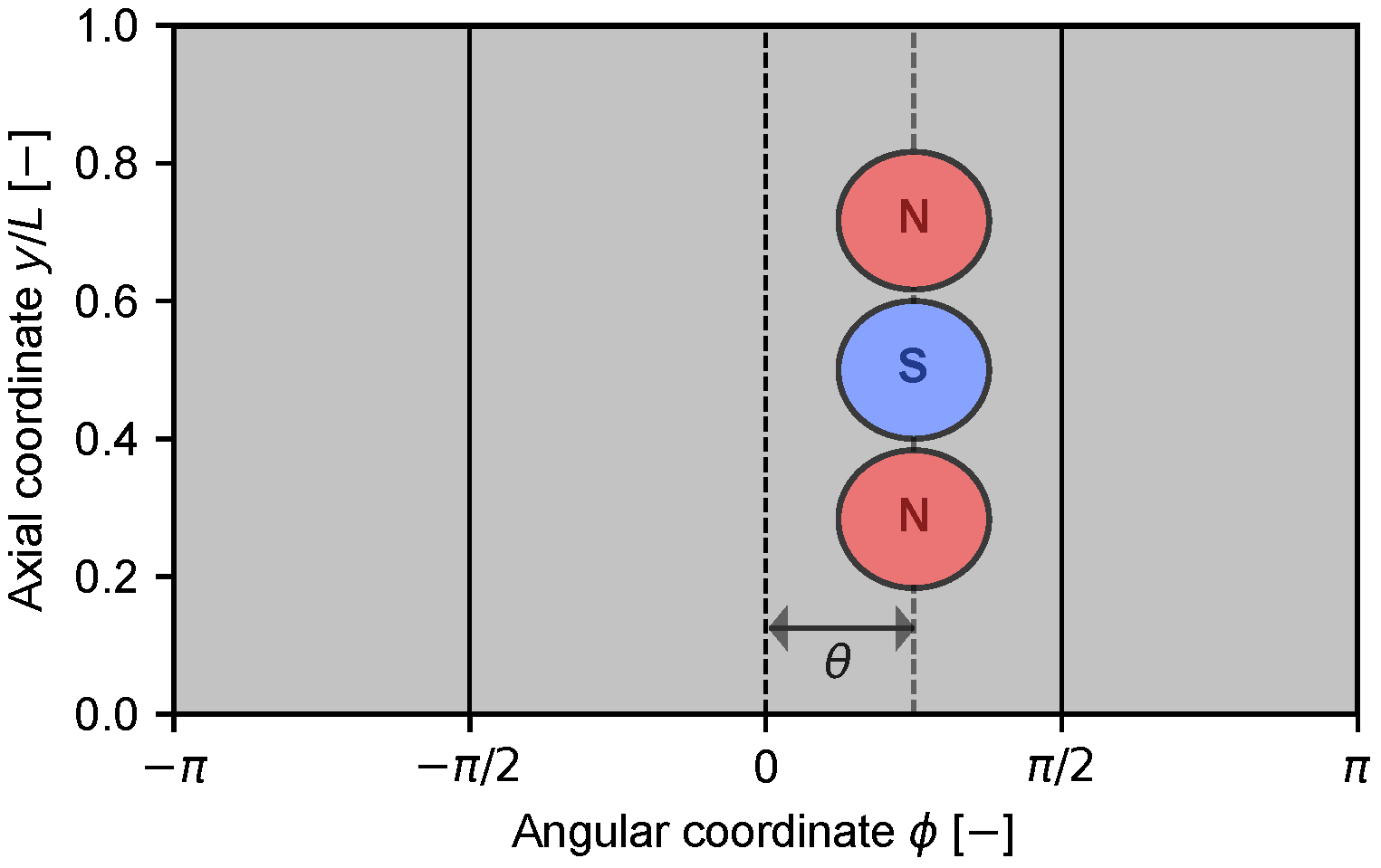 Lubricants 13 00171 g005