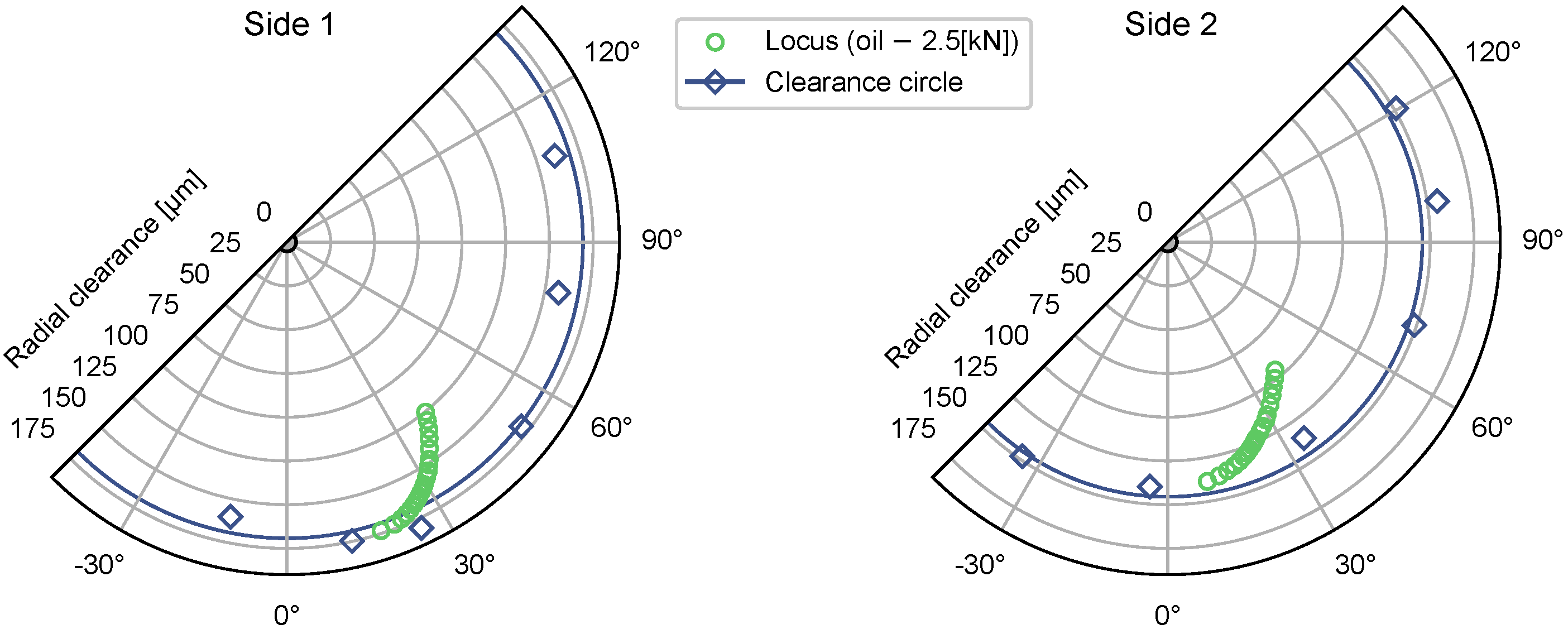 Lubricants 13 00171 g010