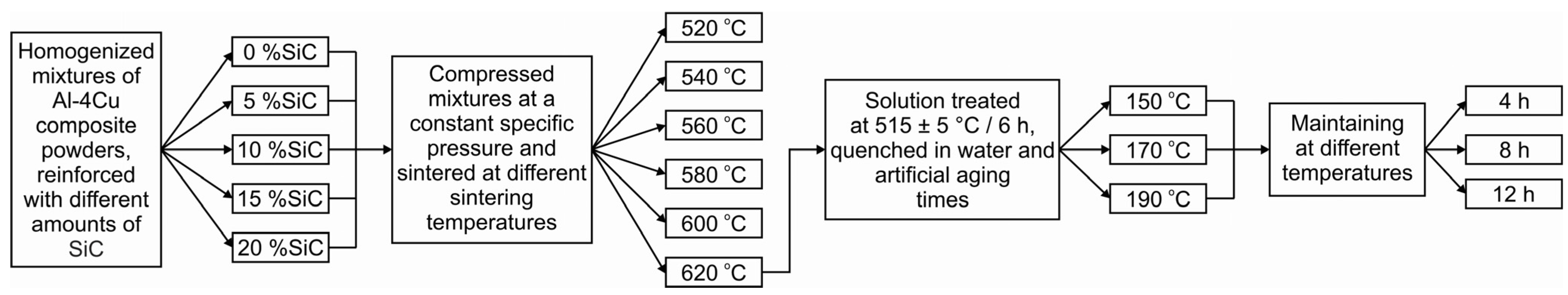 Lubricants 13 00172 g001