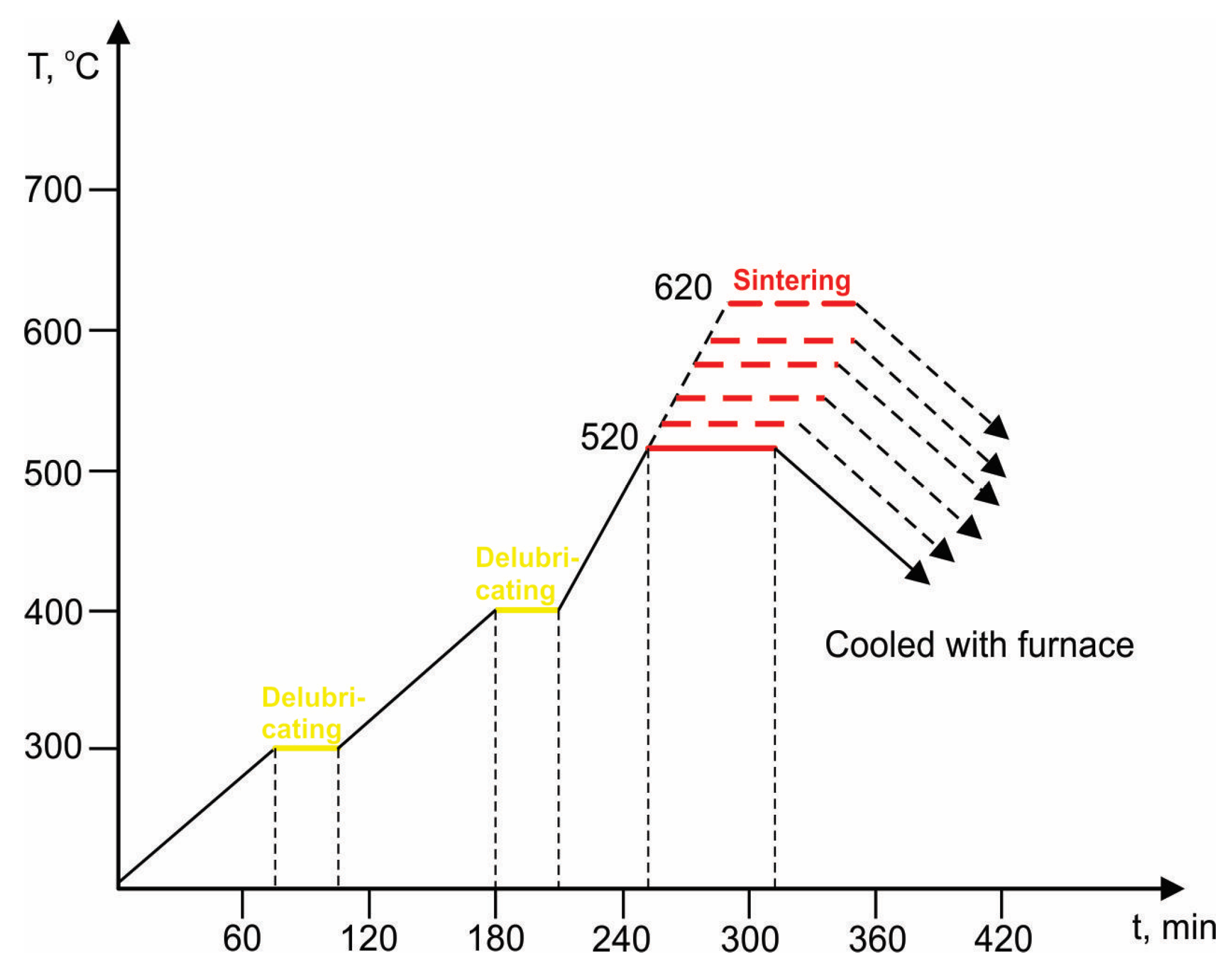 Lubricants 13 00172 g004