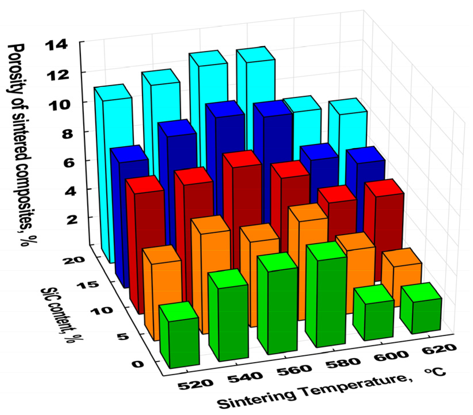 Lubricants 13 00172 g008