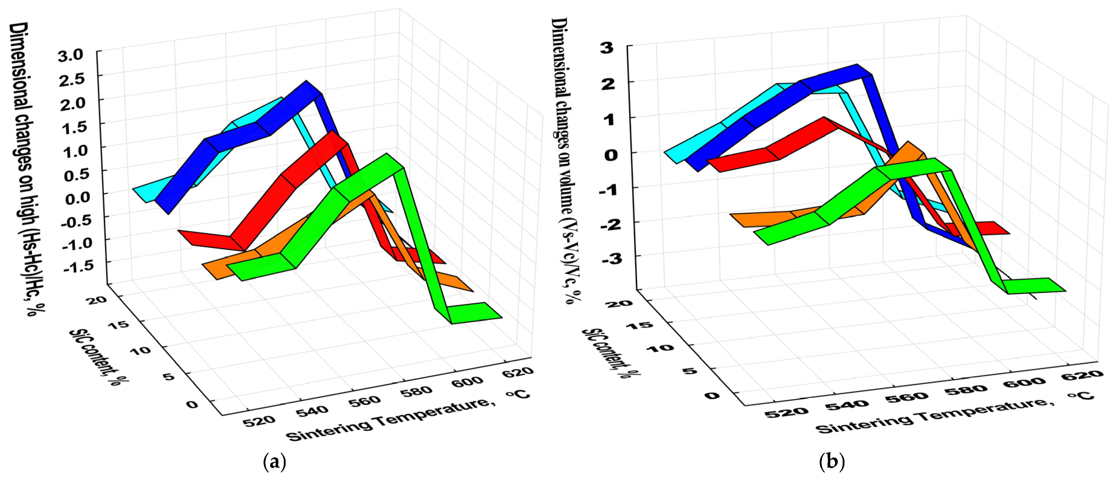 Lubricants 13 00172 g009