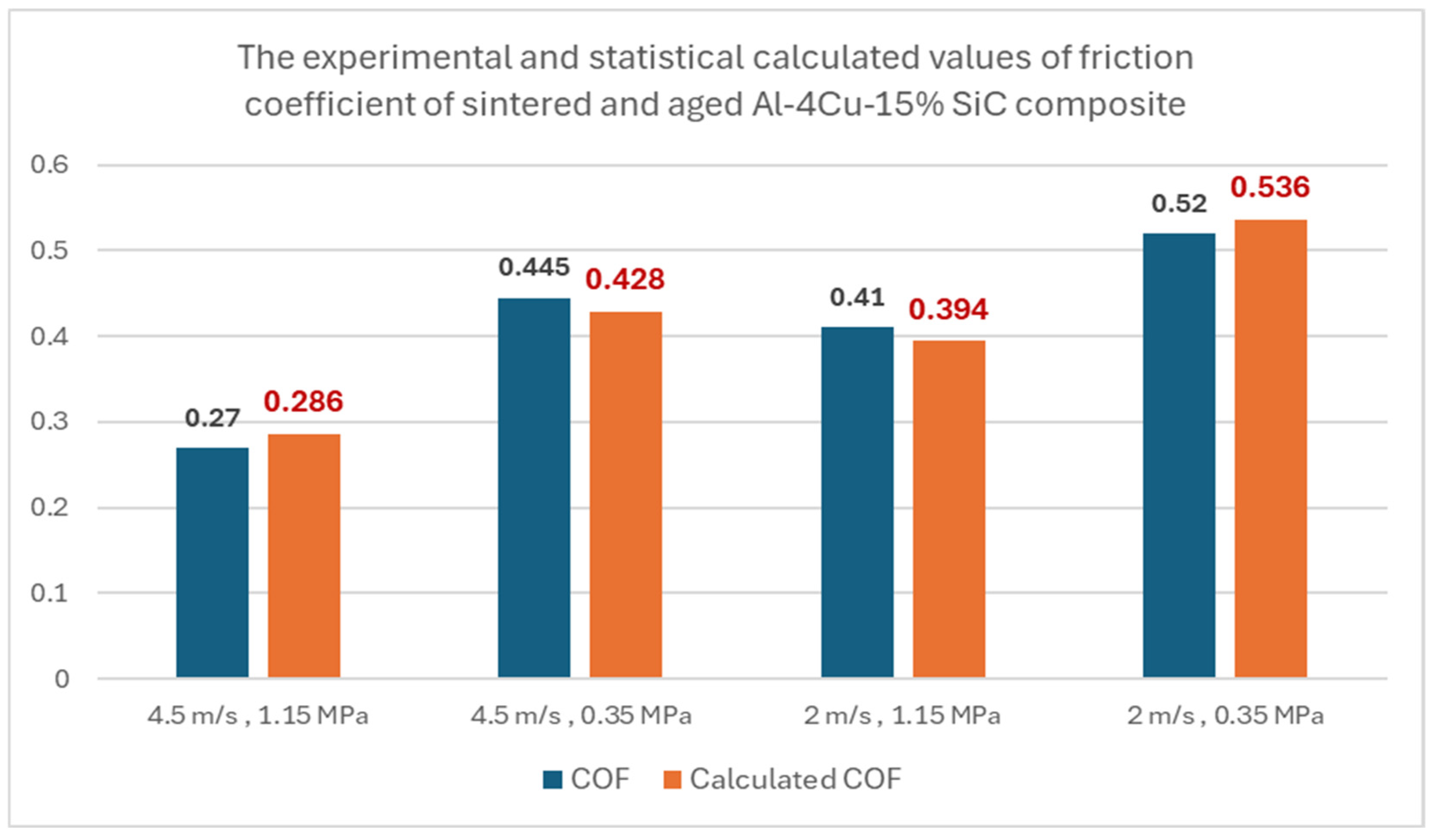 Lubricants 13 00172 g021
