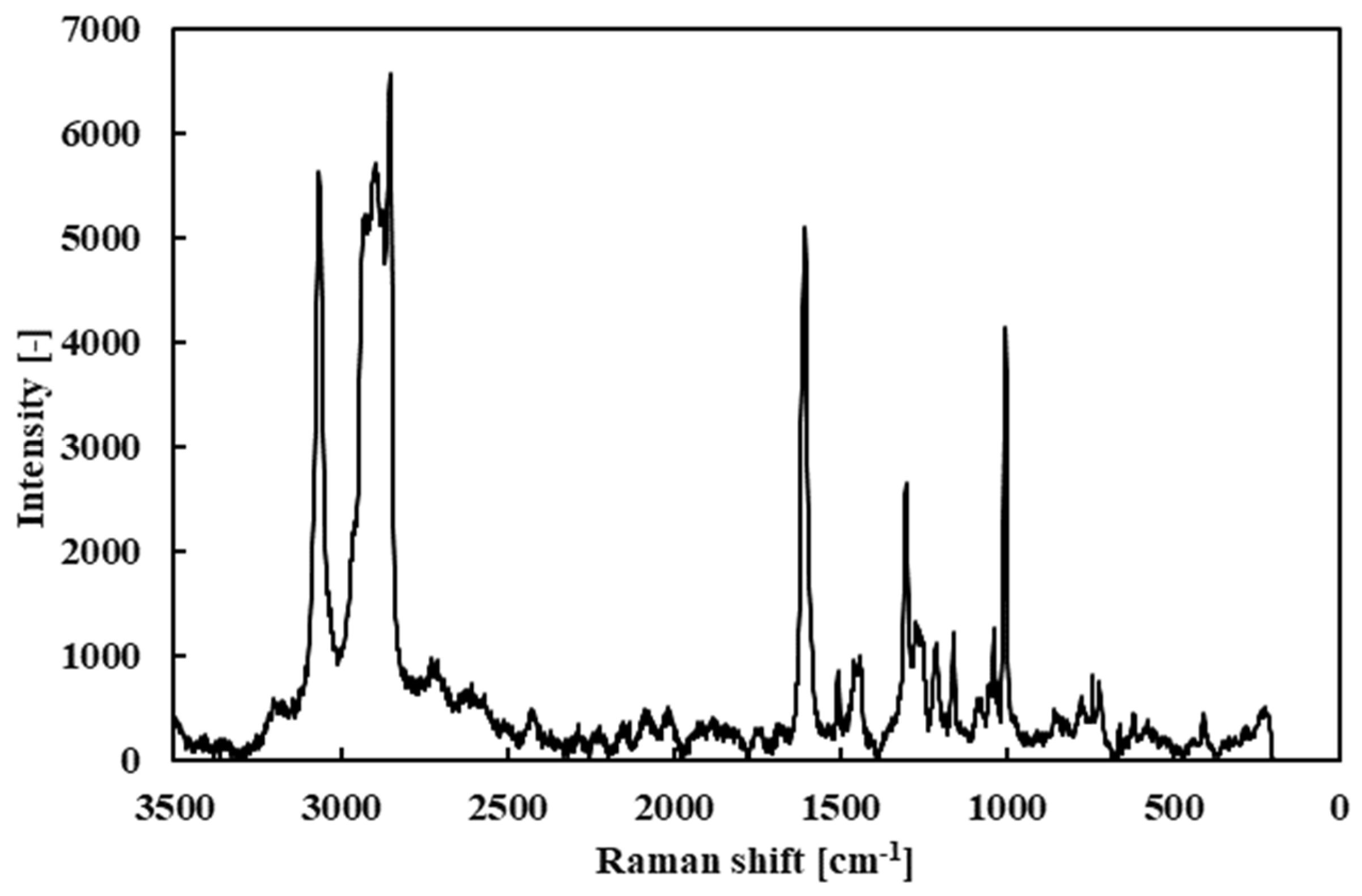 Lubricants 13 00173 g009