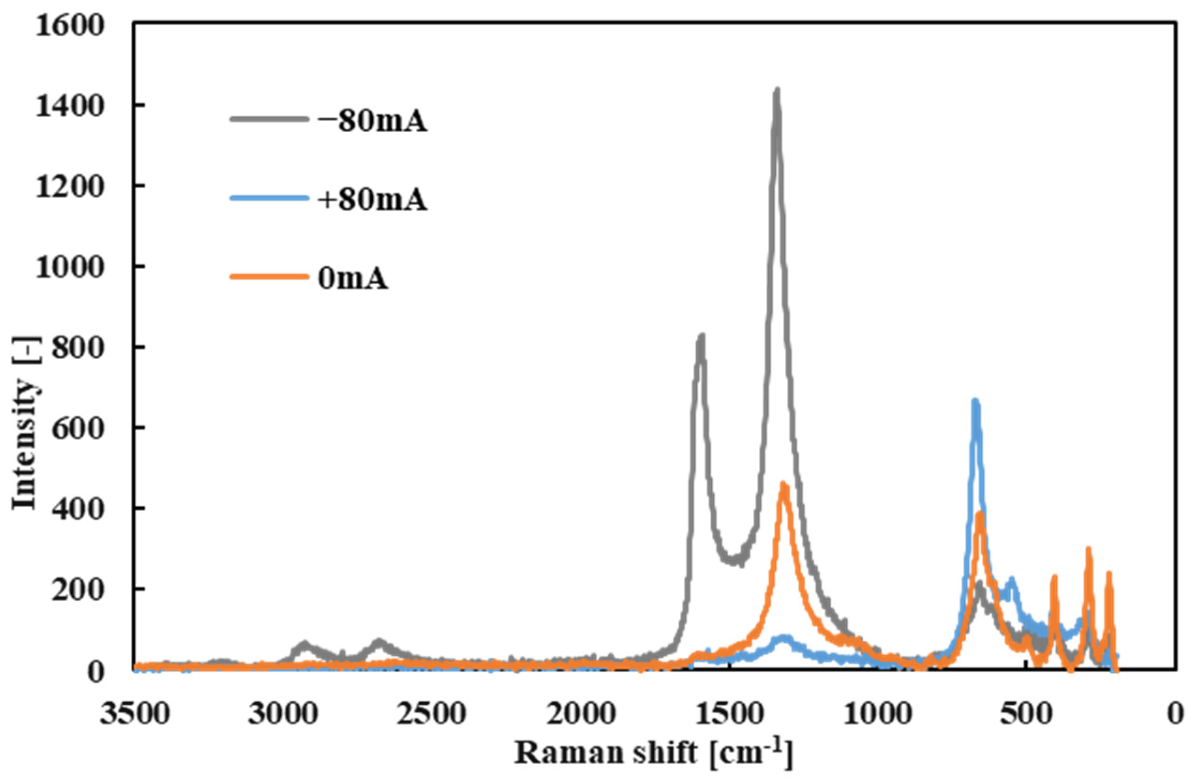 Lubricants 13 00173 g011