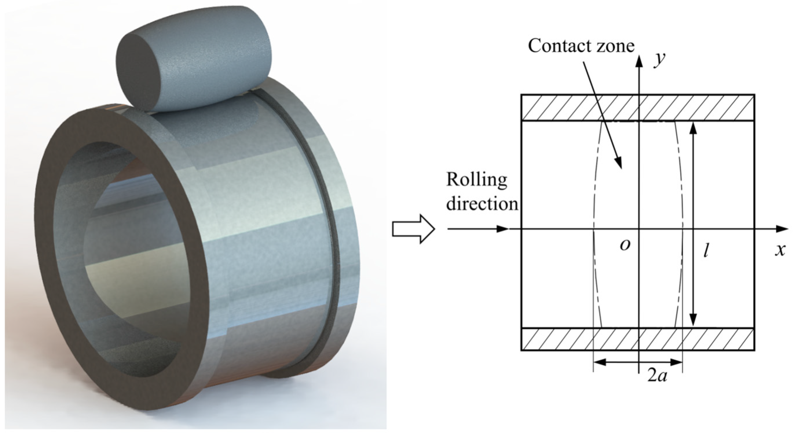 Lubricants 13 00174 g001