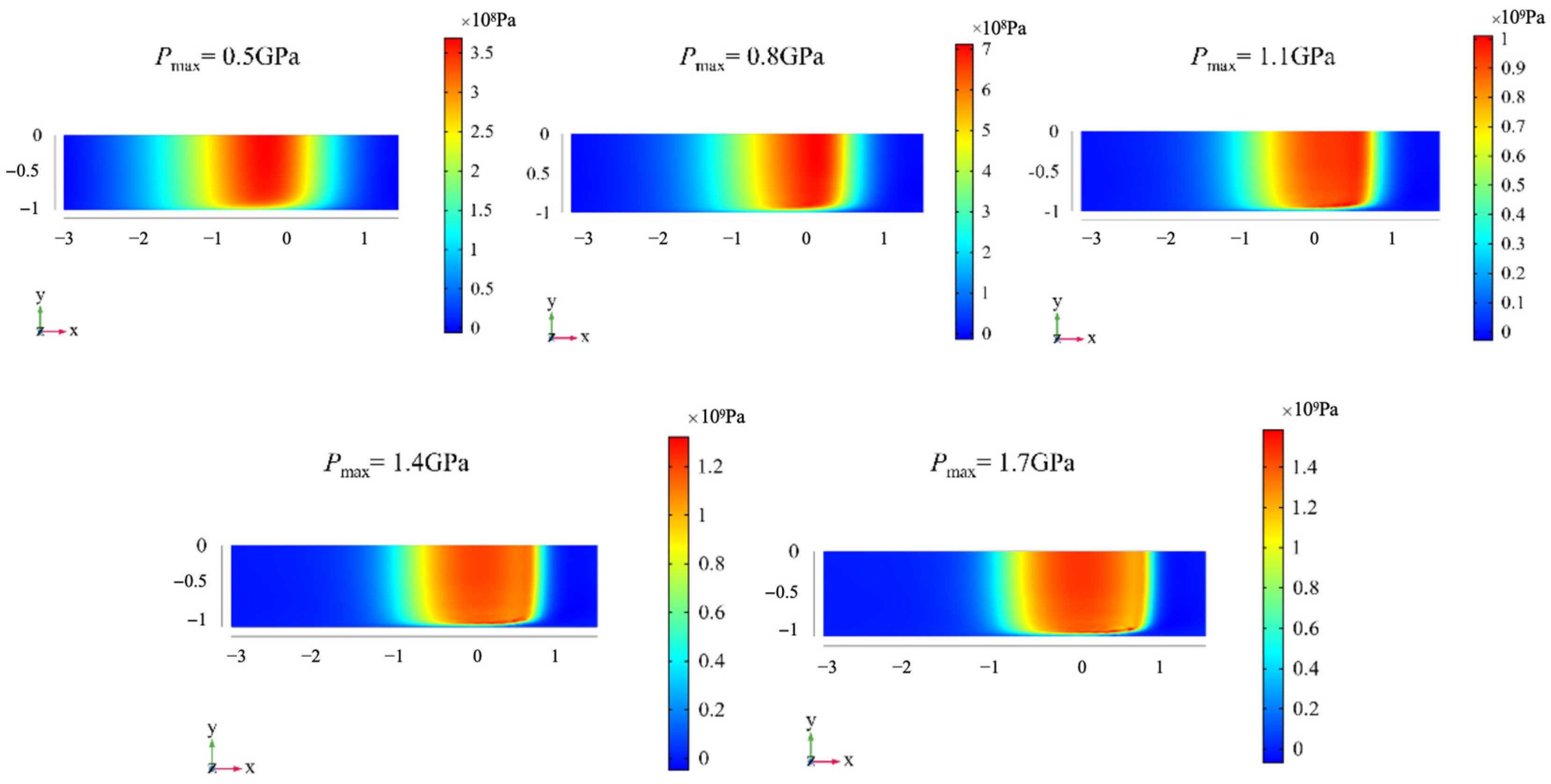 Lubricants 13 00174 g008