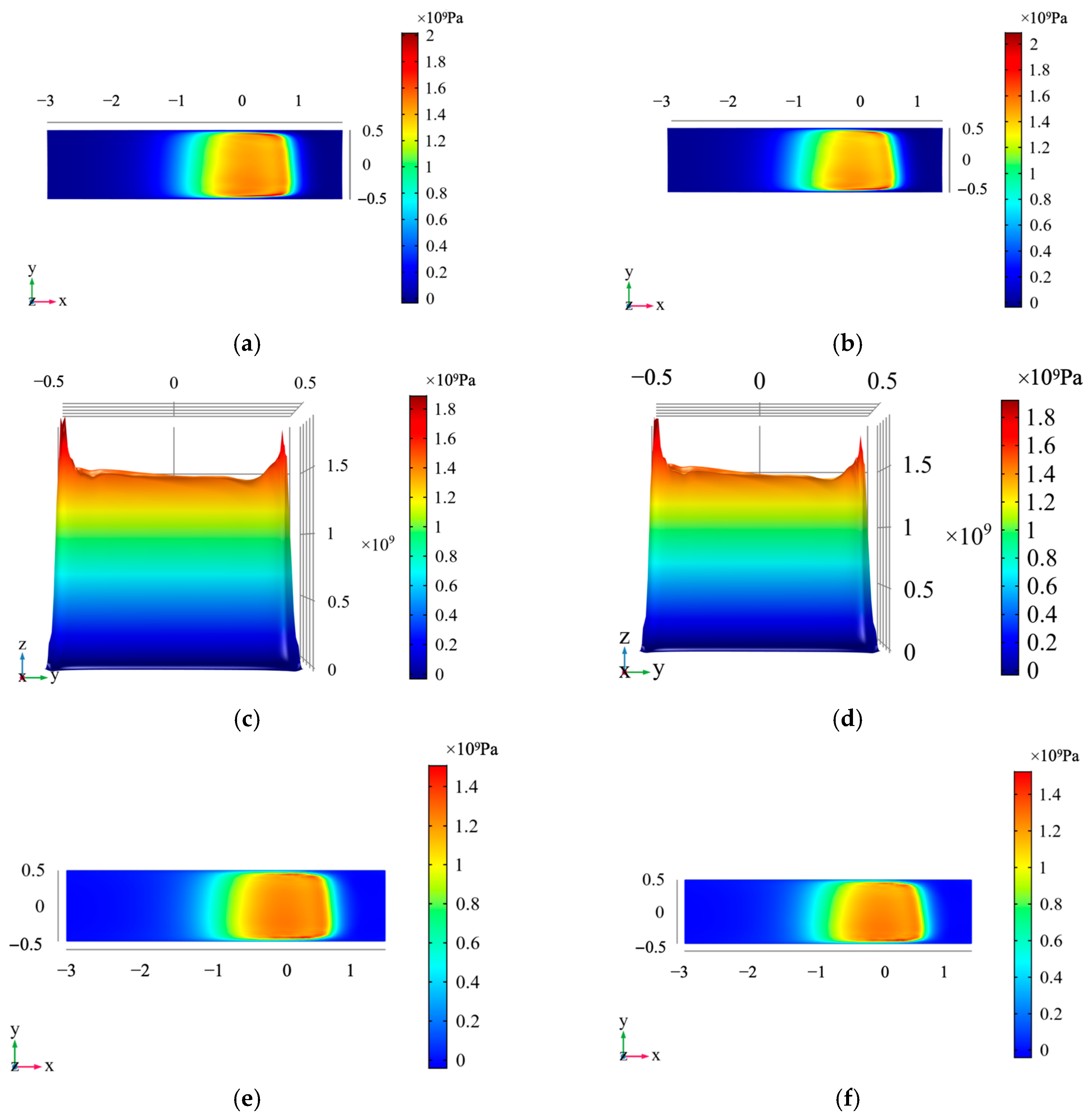 Lubricants 13 00174 g012