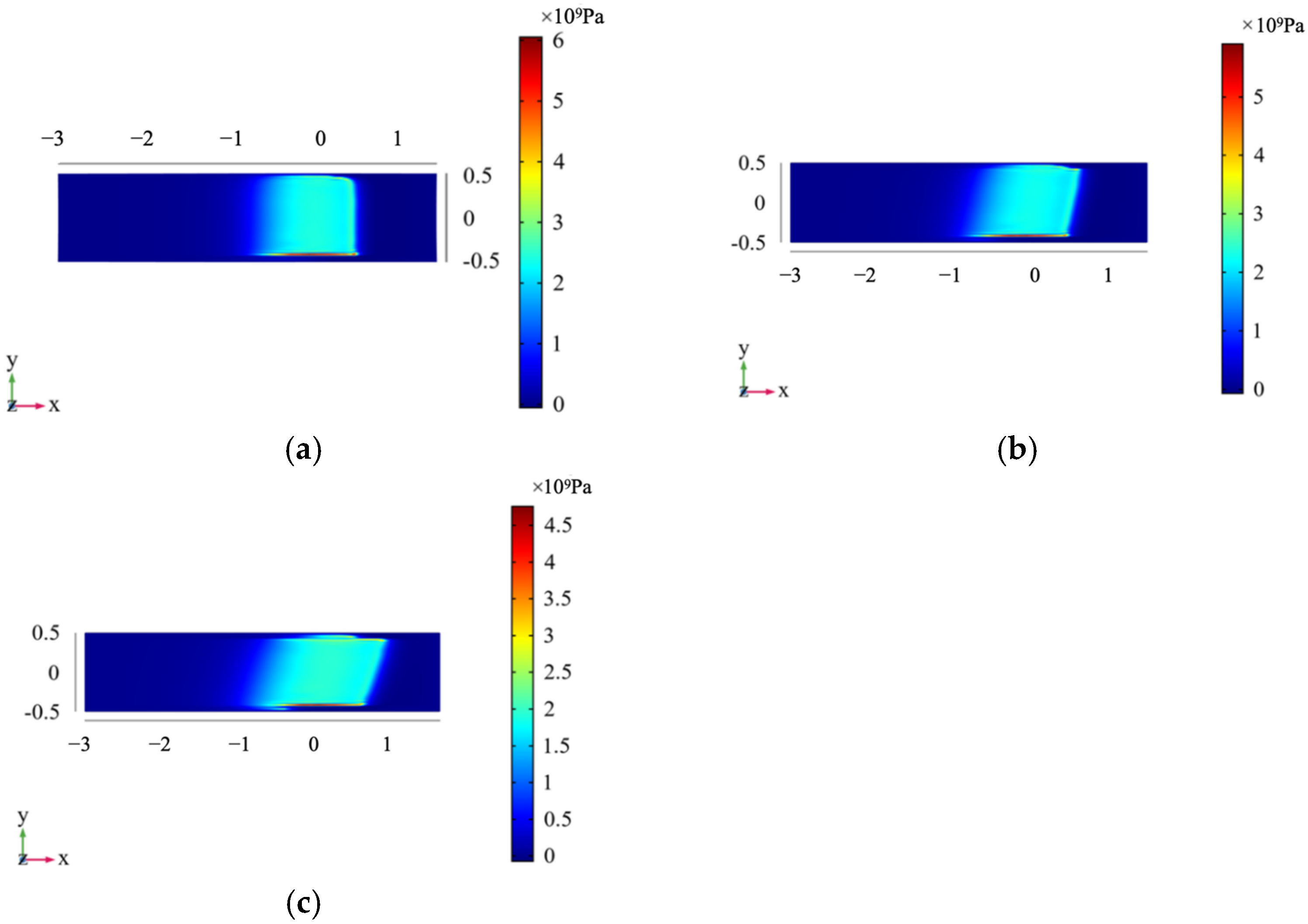 Lubricants 13 00174 g014