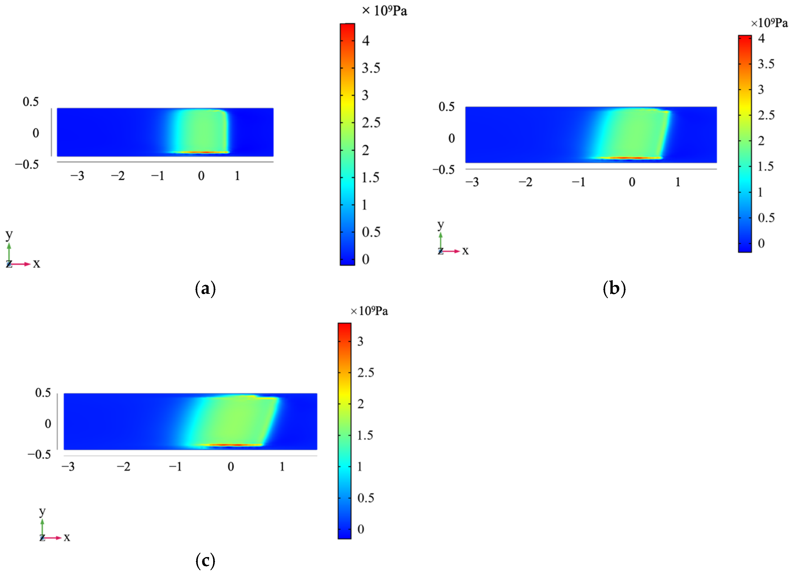 Lubricants 13 00174 g016