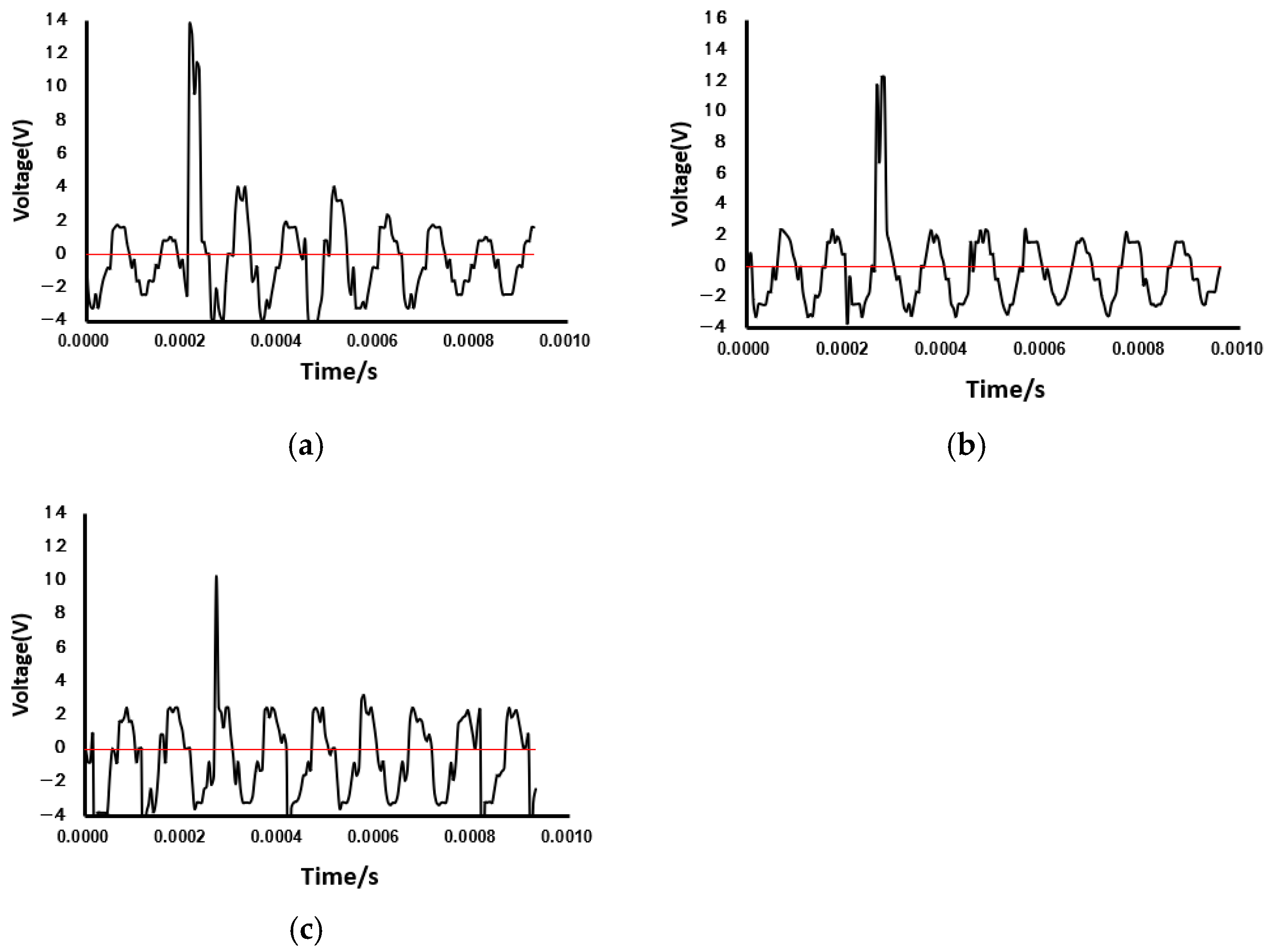 Lubricants 13 00175 g003