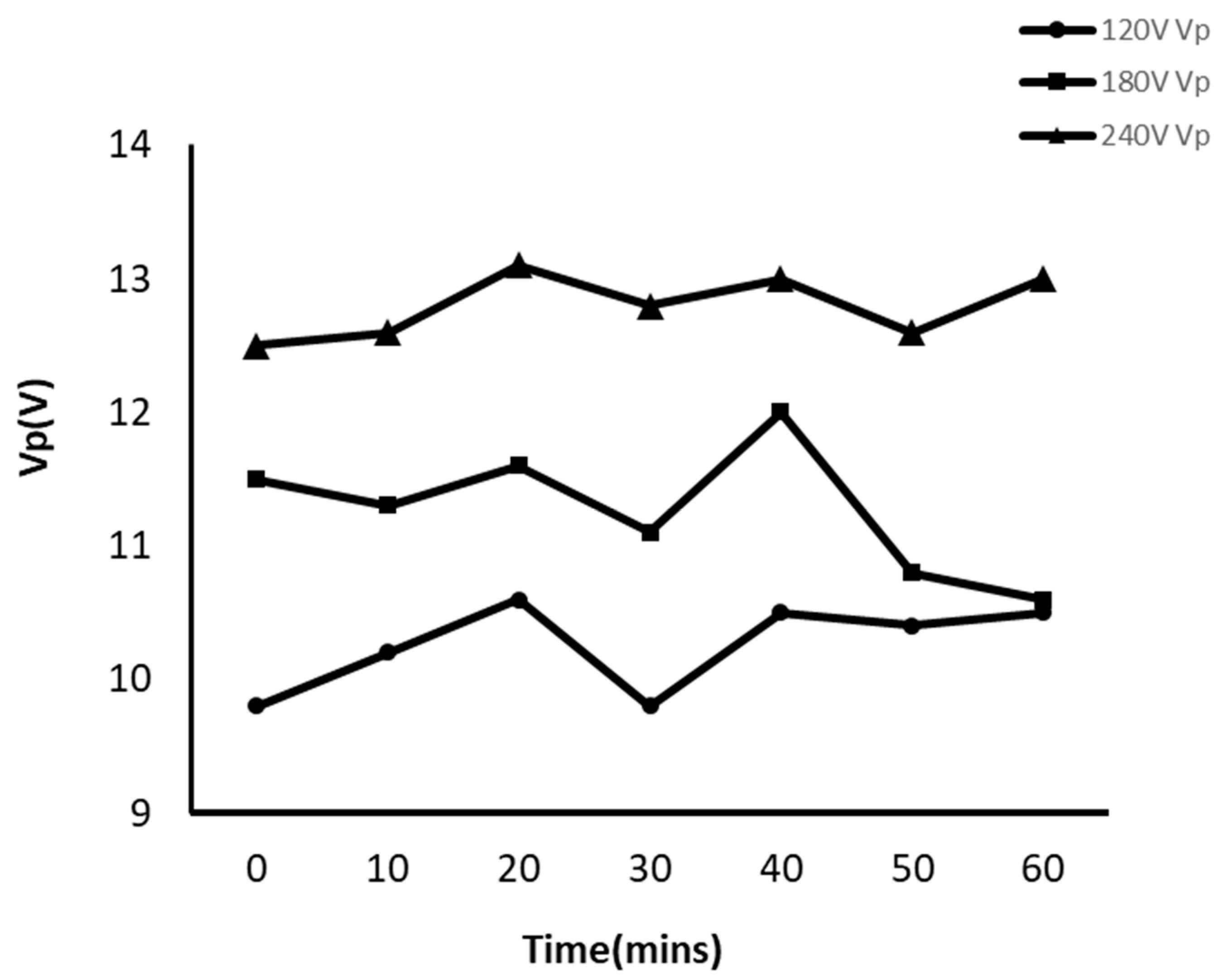 Lubricants 13 00175 g004