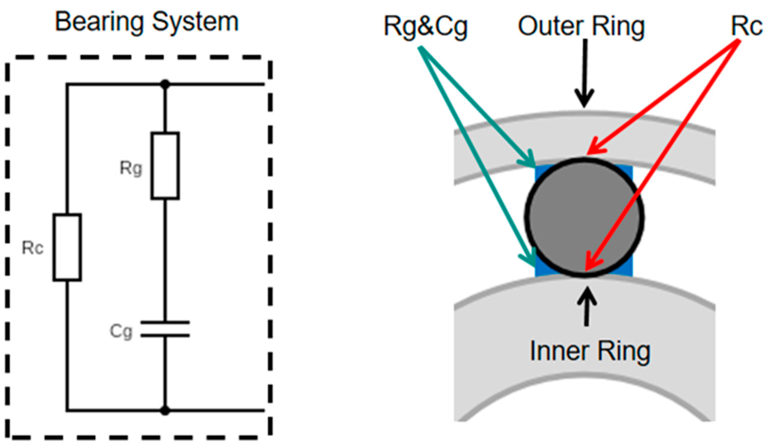 Lubricants 13 00175 g009