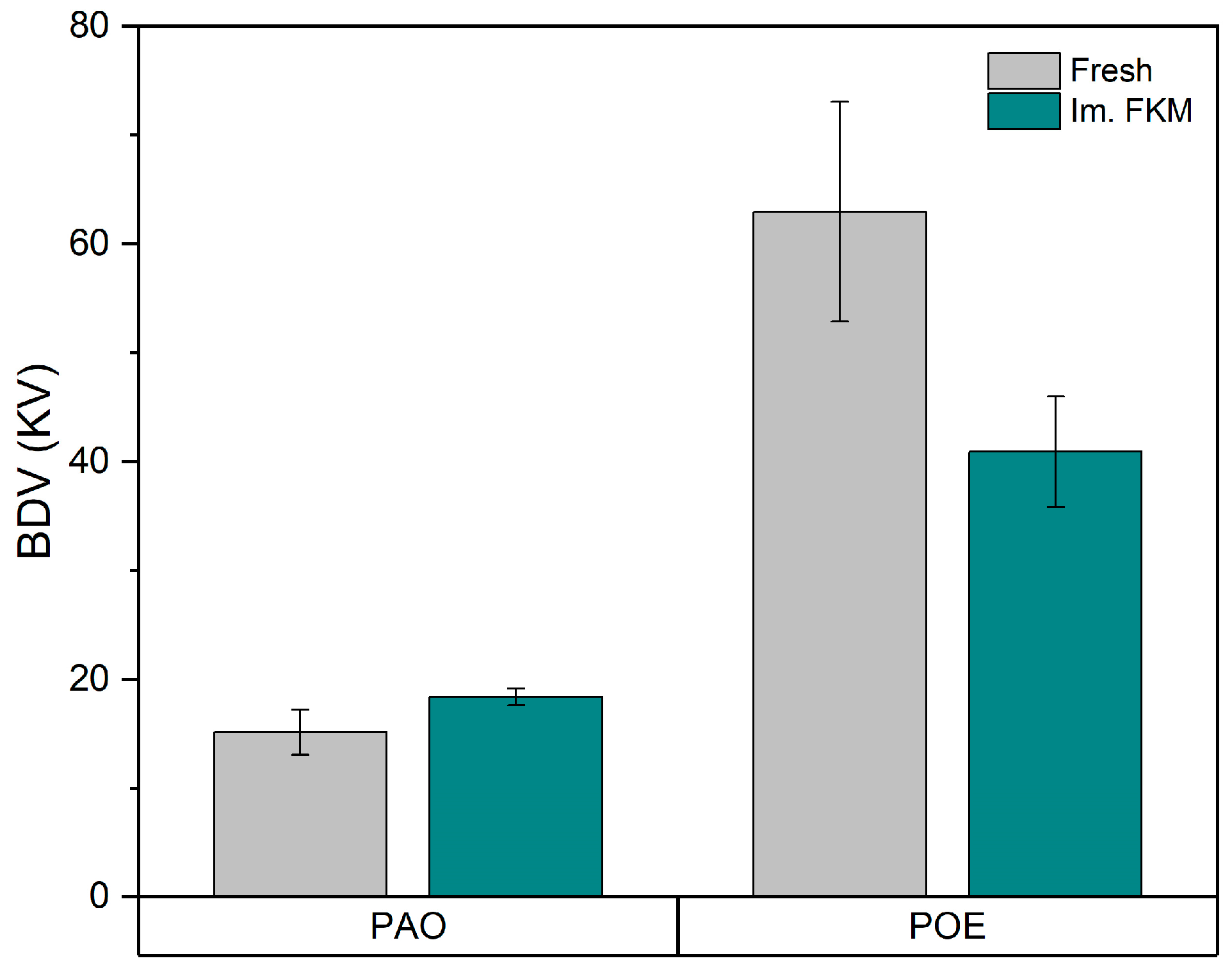 Lubricants 13 00176 g012
