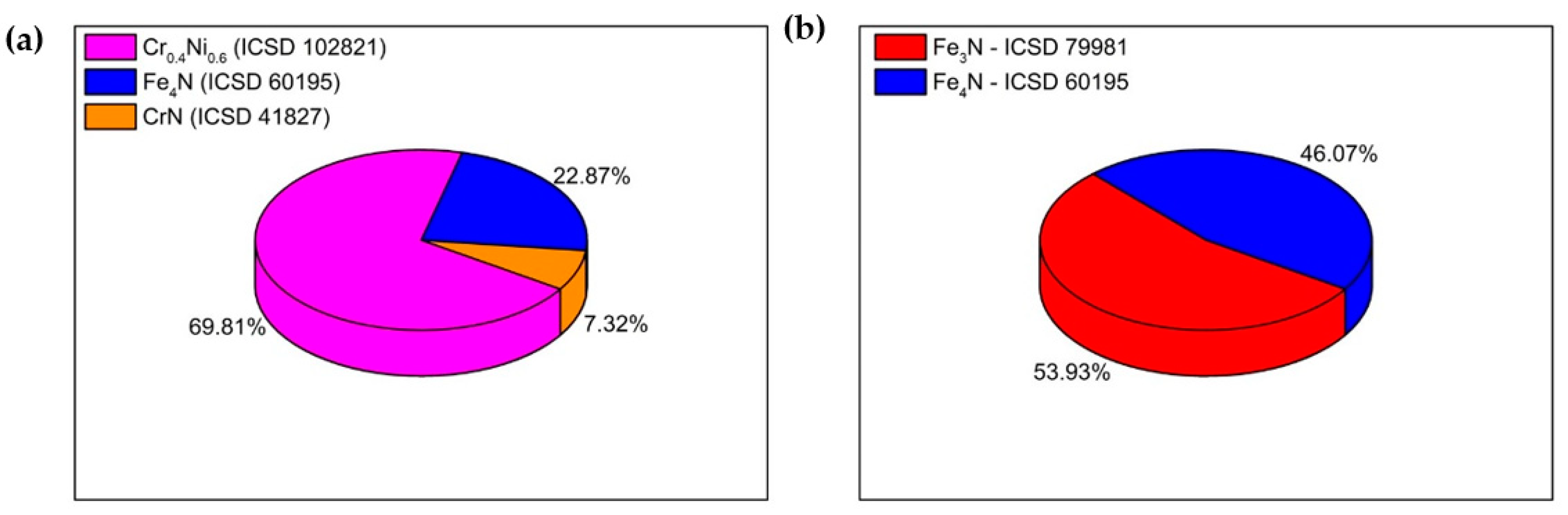 Lubricants 13 00177 g002