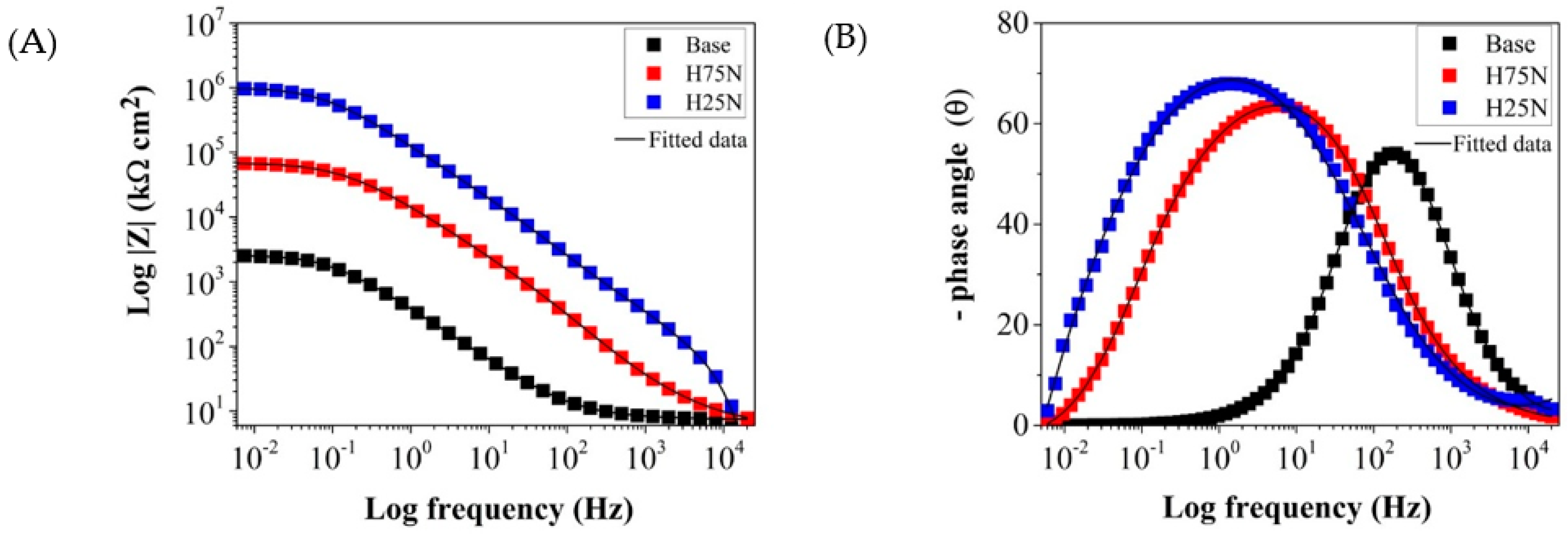 Lubricants 13 00177 g009