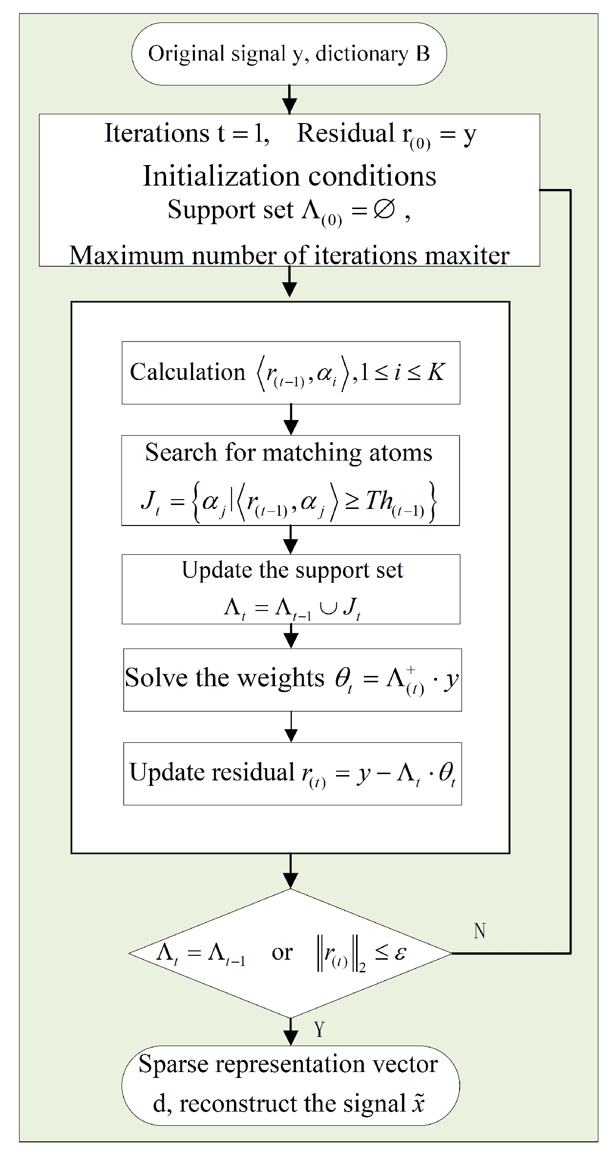 Lubricants 13 00178 g002