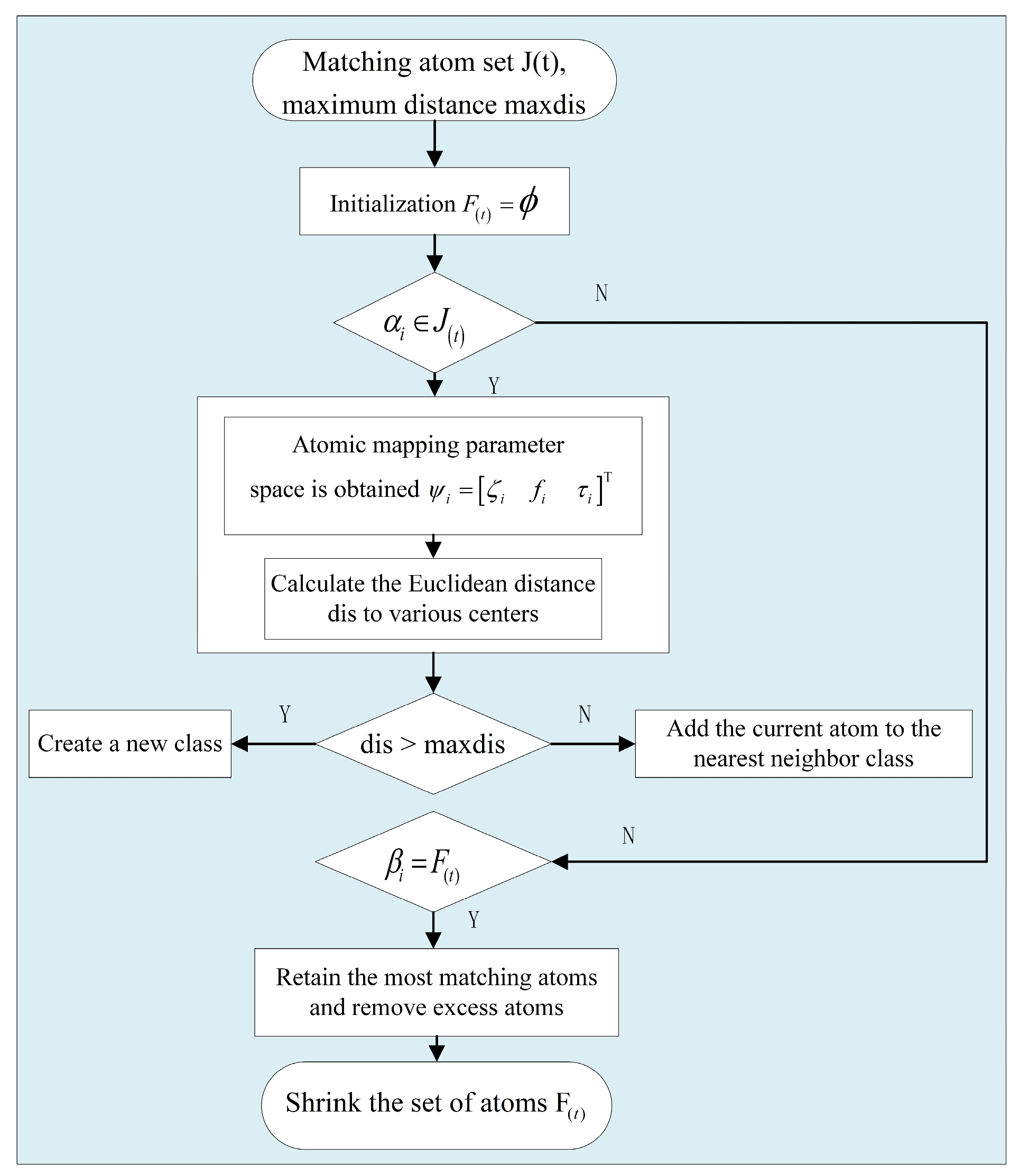 Lubricants 13 00178 g003