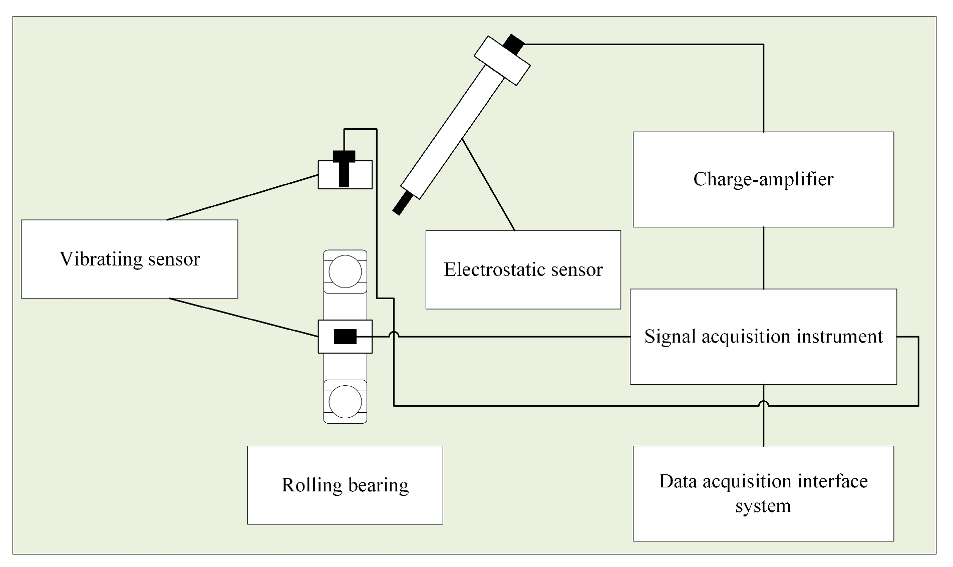 Lubricants 13 00178 g007