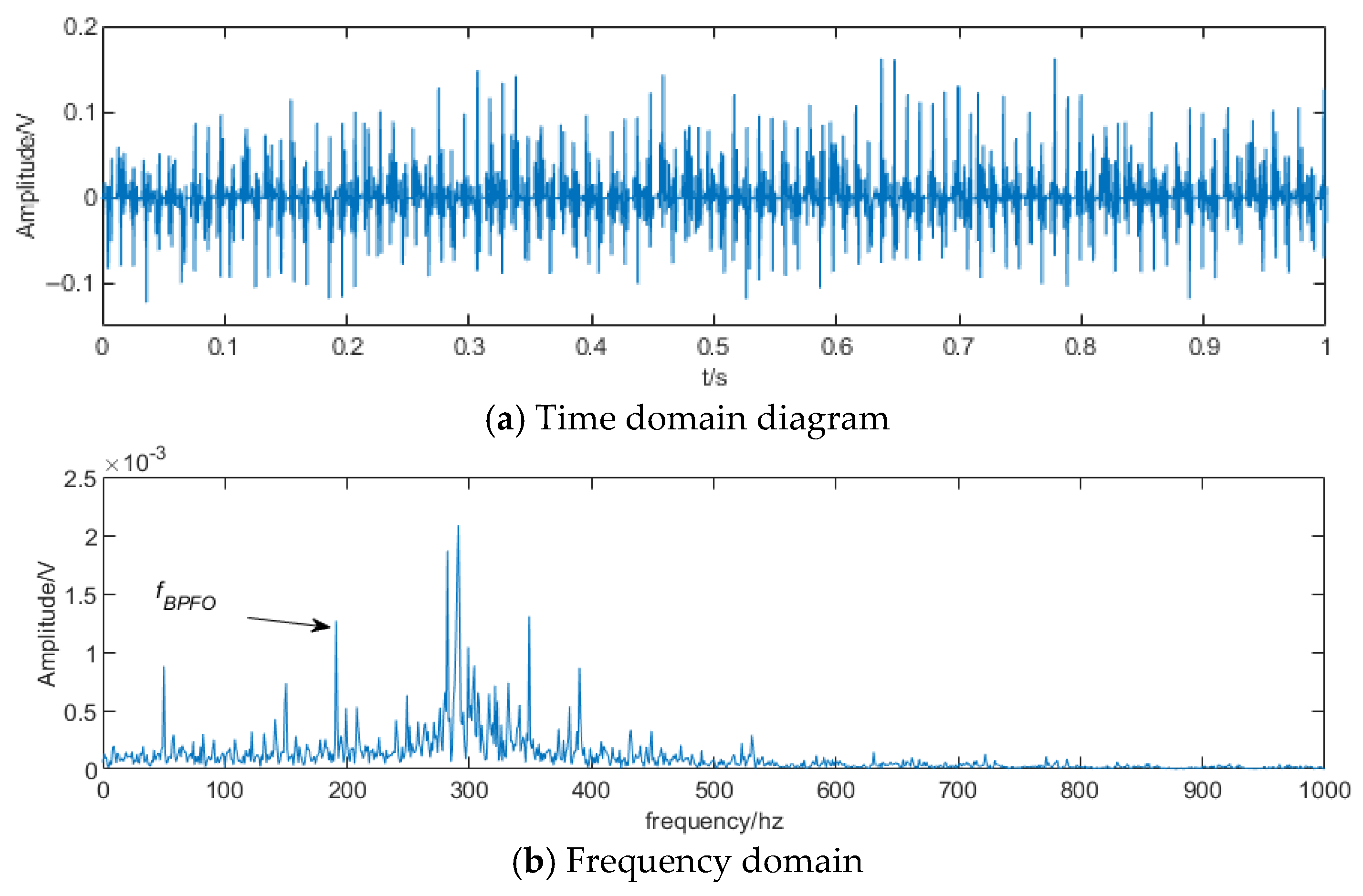 Lubricants 13 00178 g008