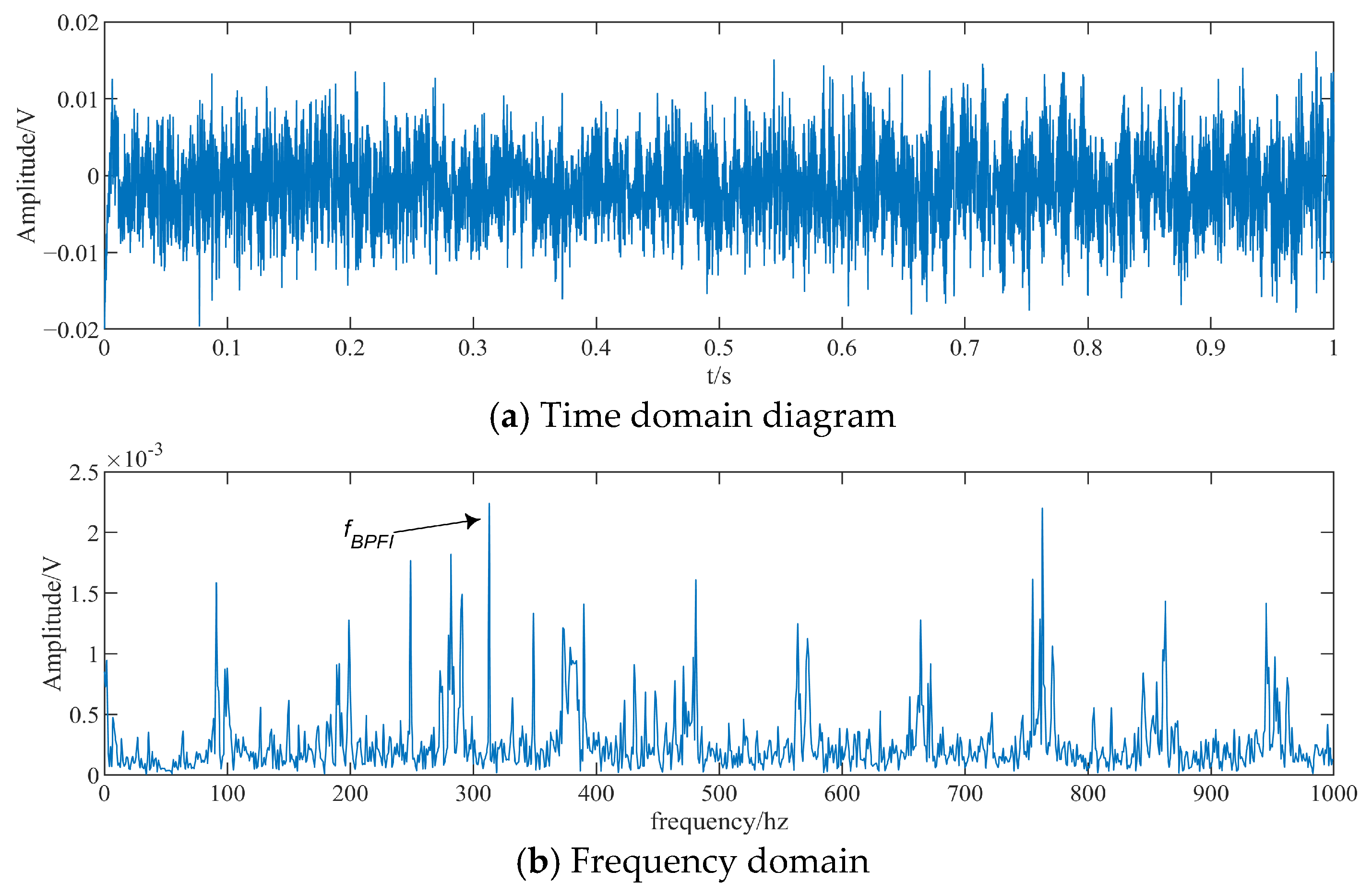 Lubricants 13 00178 g009