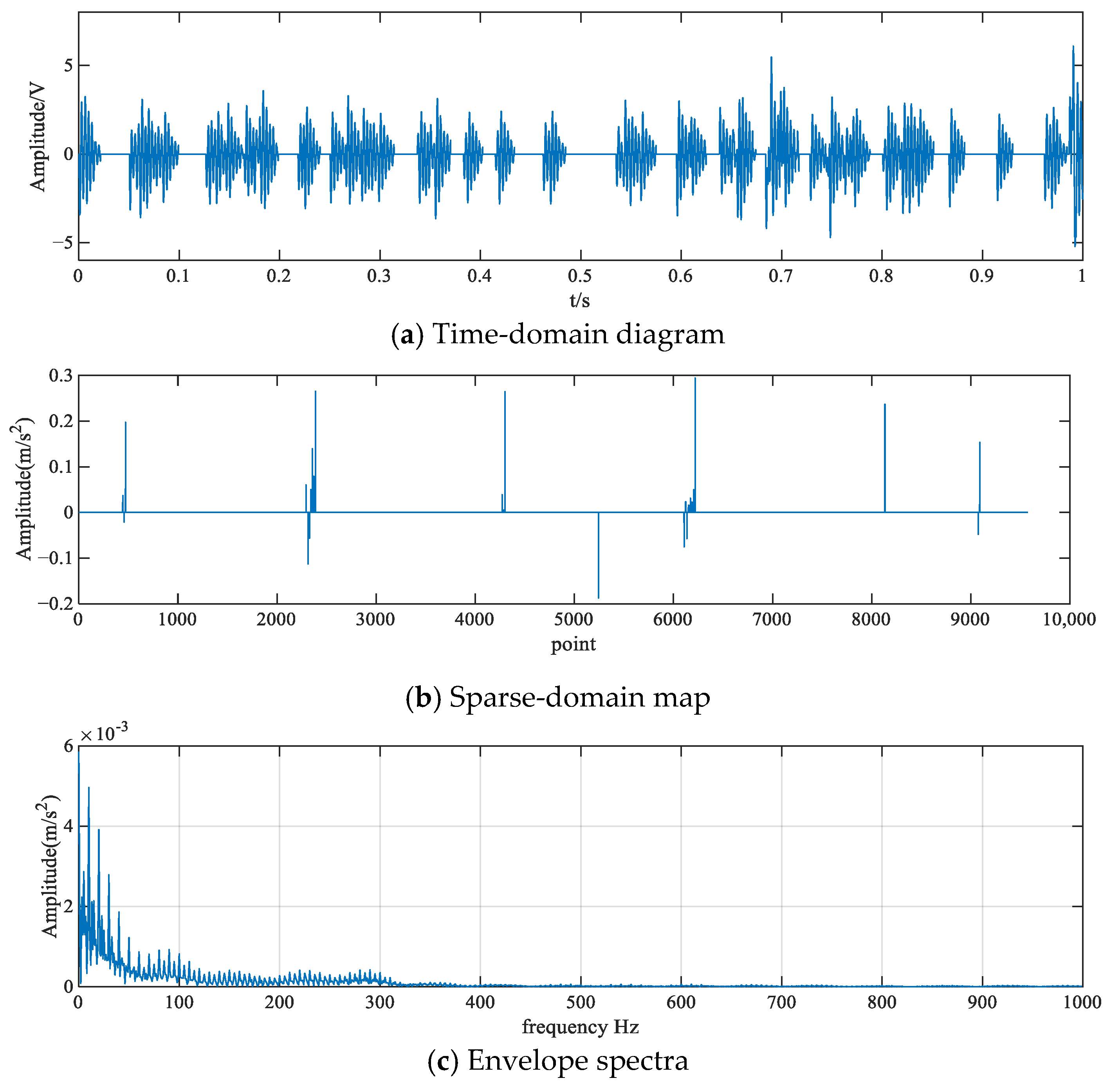 Lubricants 13 00178 g013