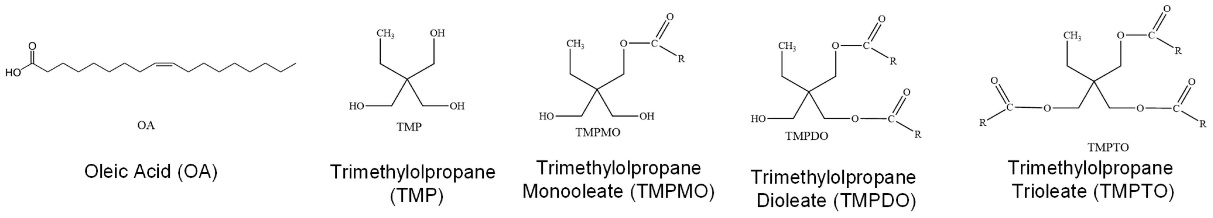 Lubricants 13 00179 g001