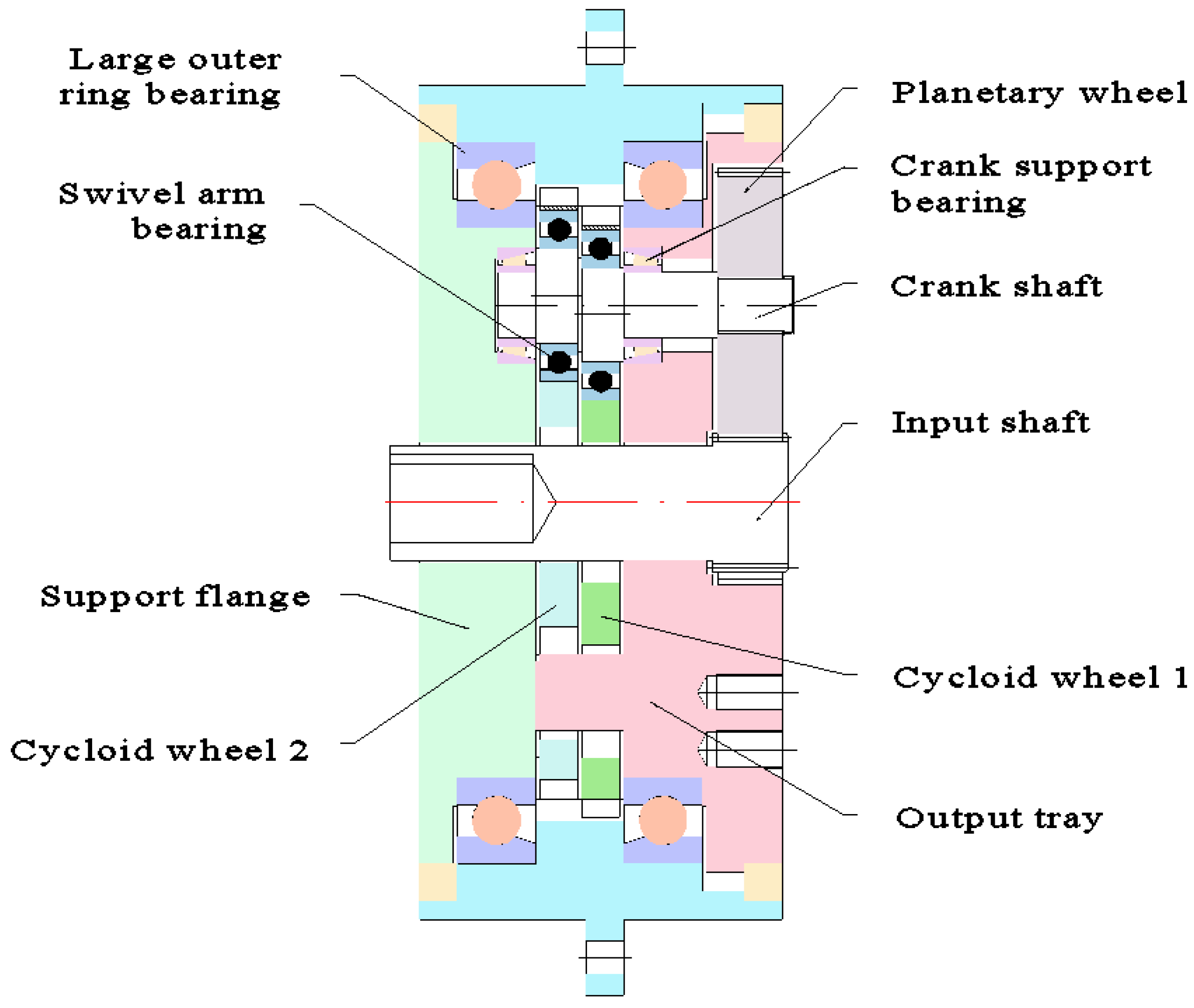 Lubricants 13 00182 g001
