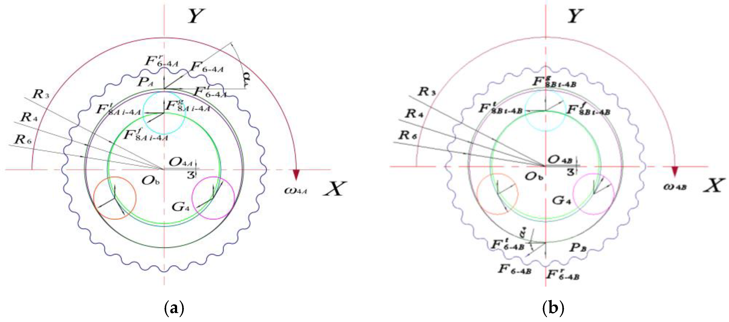 Lubricants 13 00182 g005