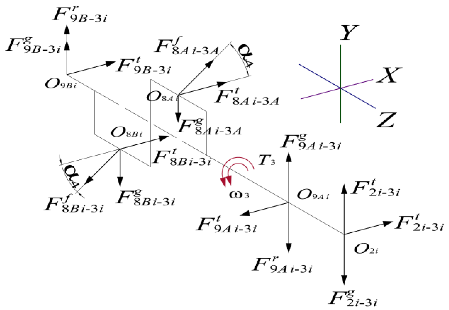 Lubricants 13 00182 g007
