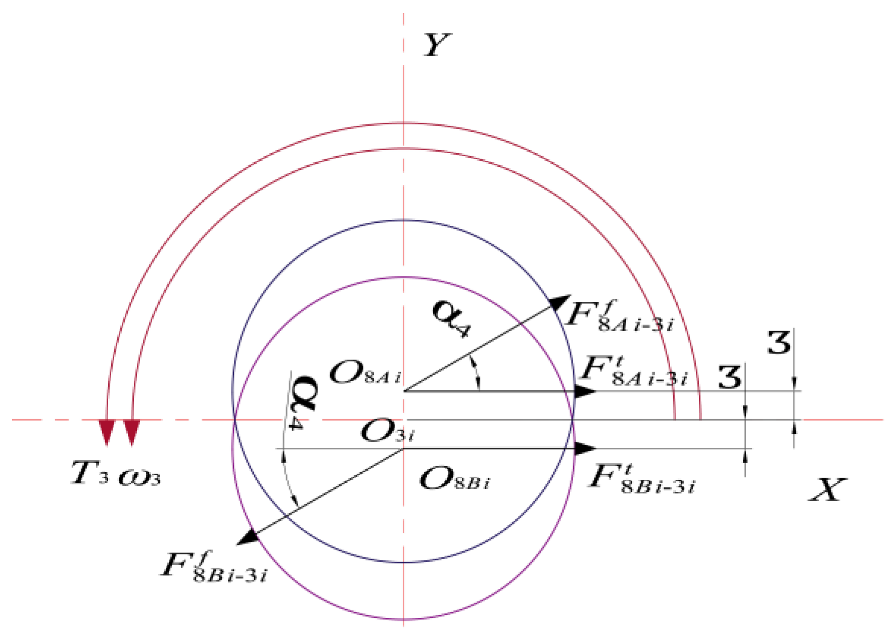 Lubricants 13 00182 g008