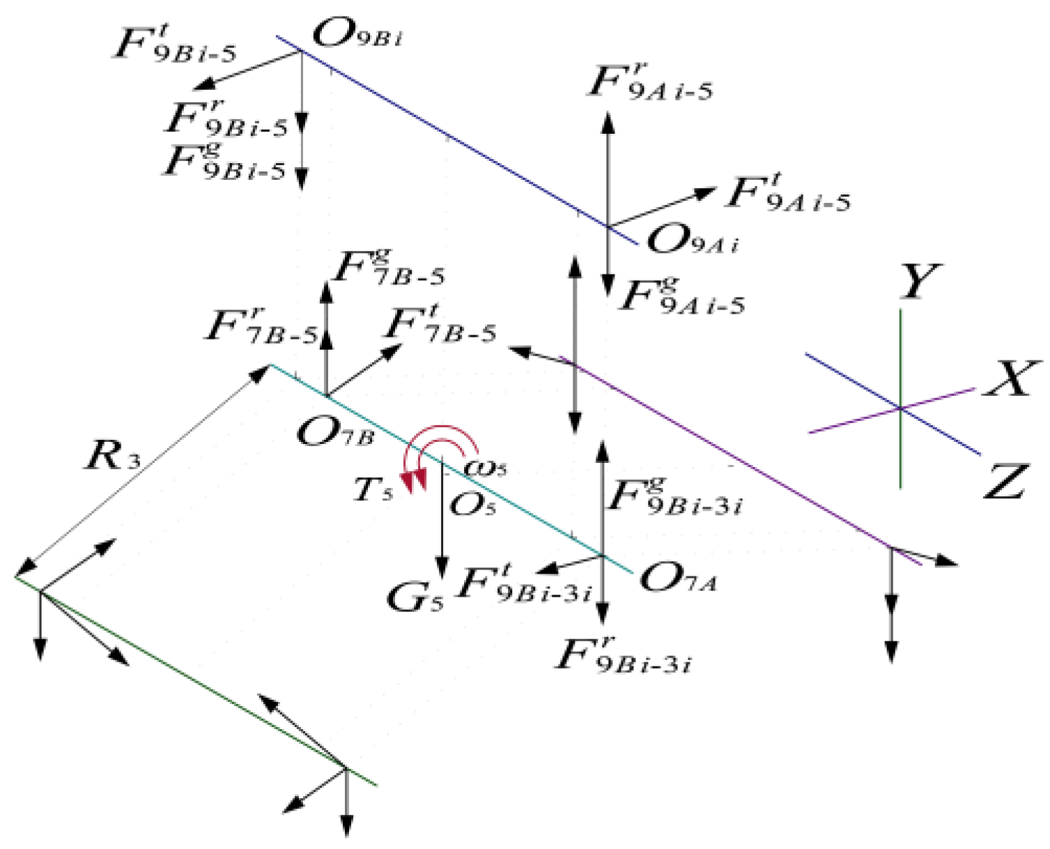 Lubricants 13 00182 g010