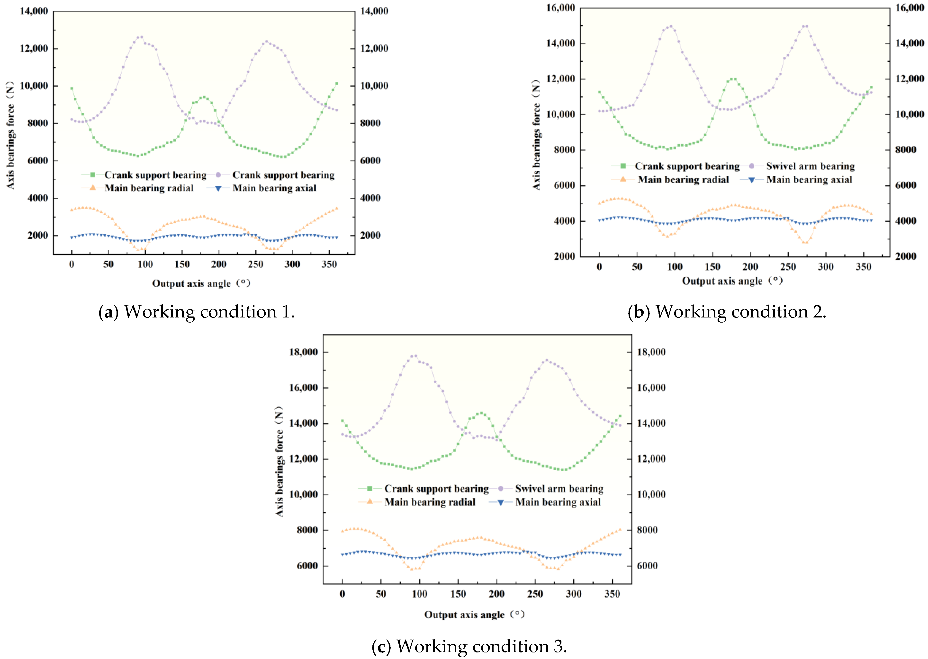 Lubricants 13 00182 g012