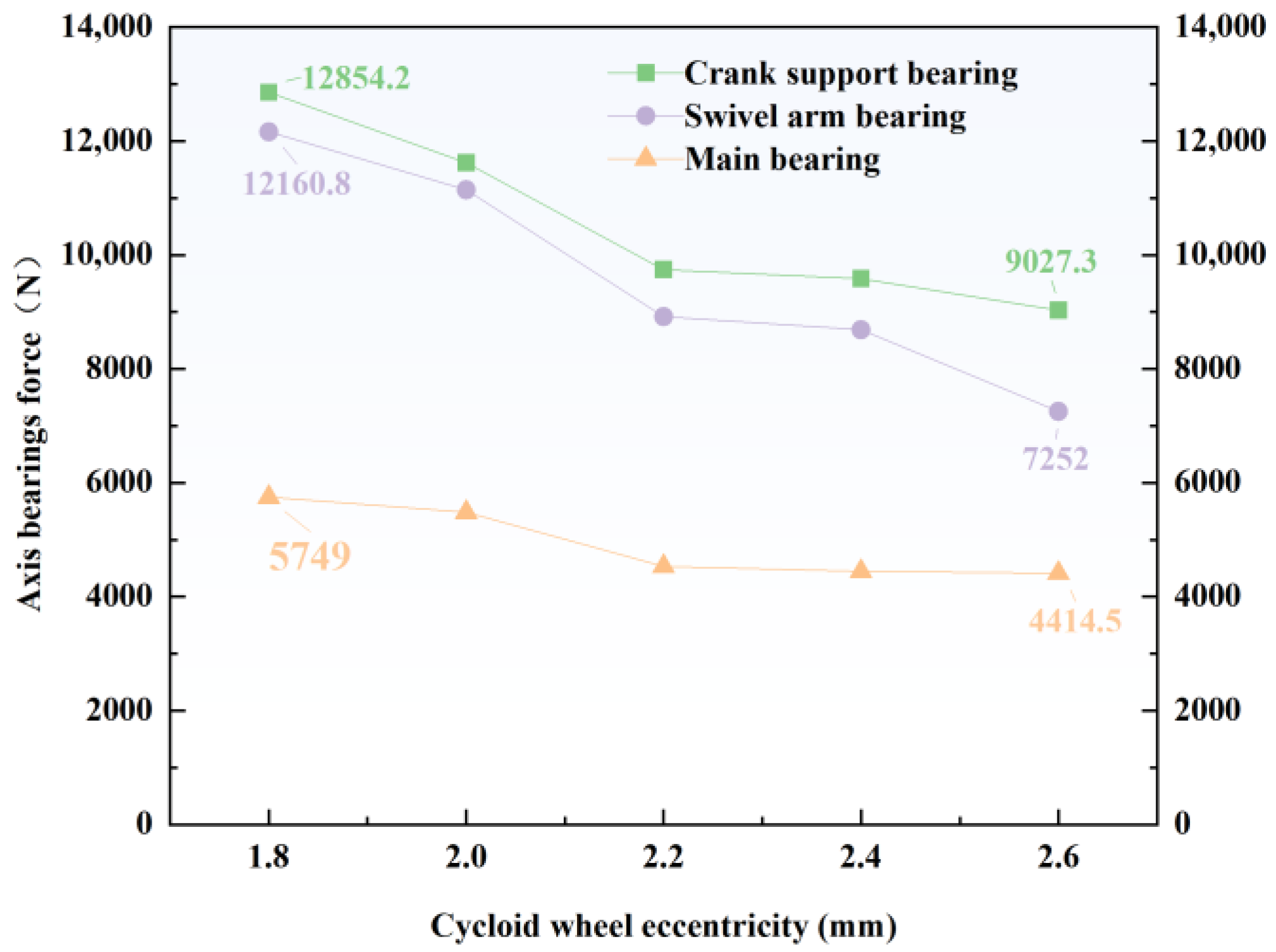 Lubricants 13 00182 g016