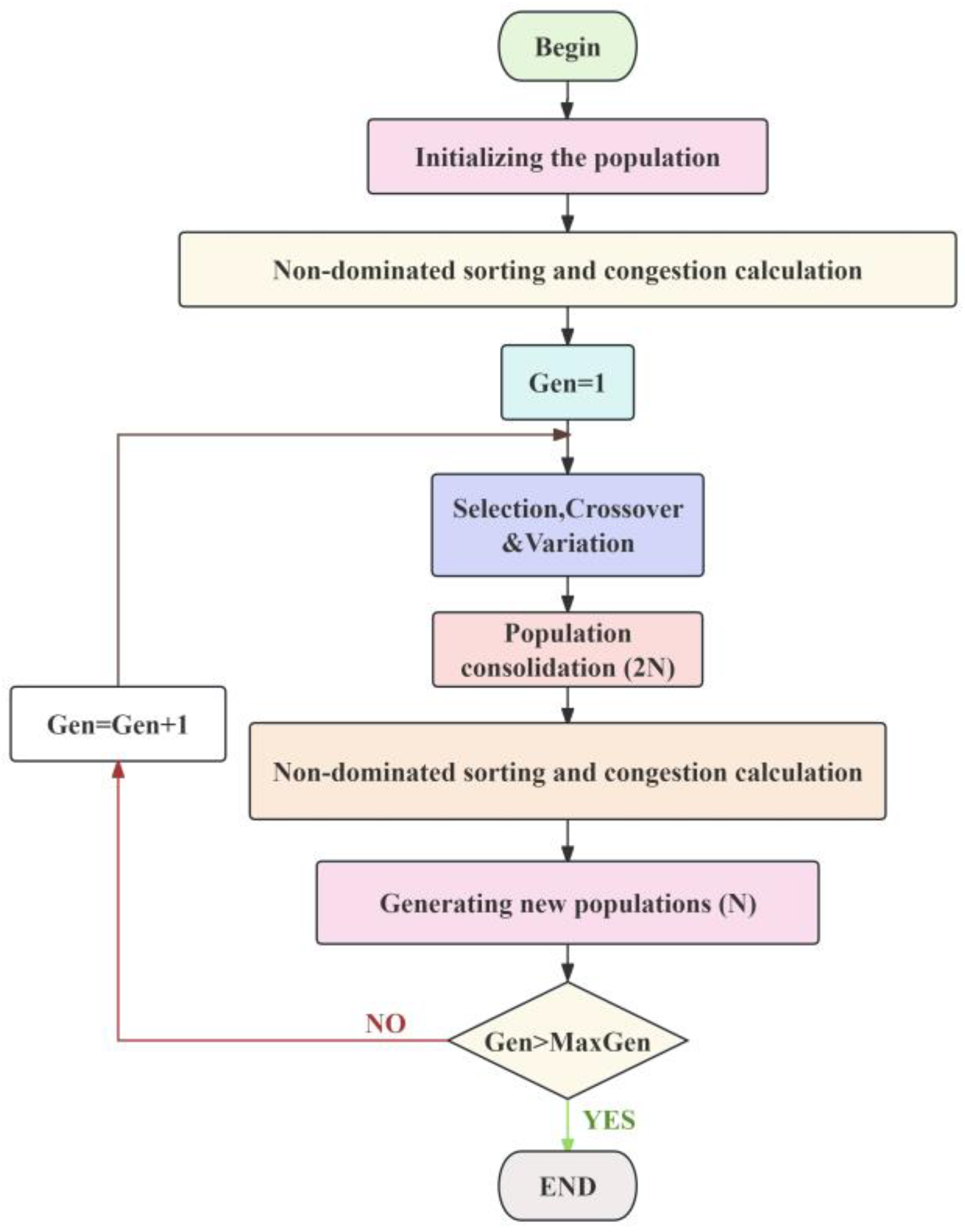 Lubricants 13 00182 g022