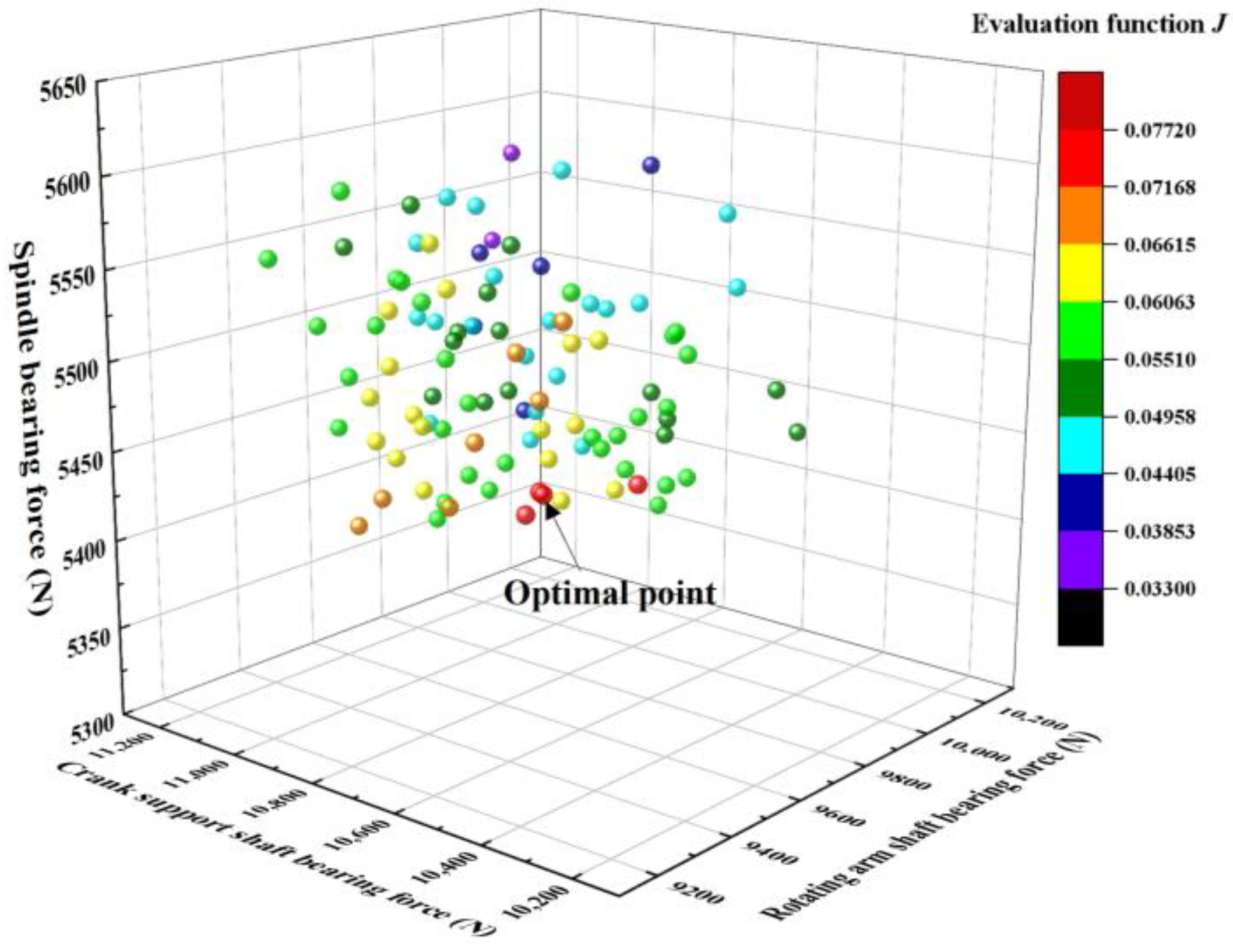 Lubricants 13 00182 g023