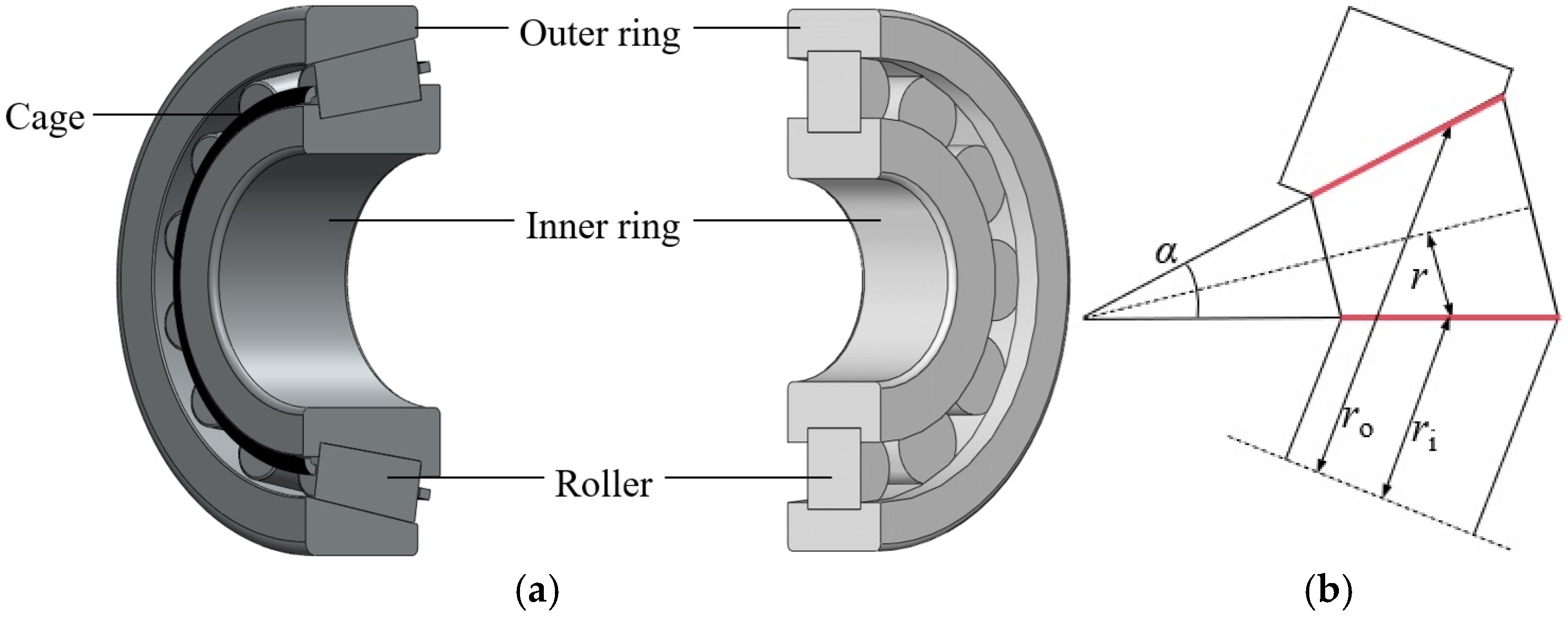 Lubricants 13 00183 g001