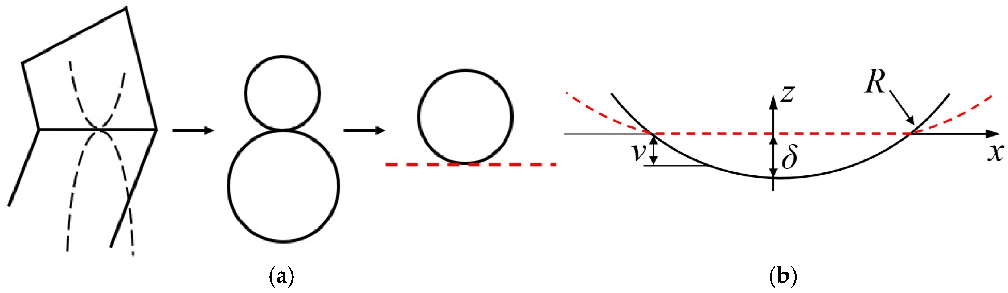 Lubricants 13 00183 g002